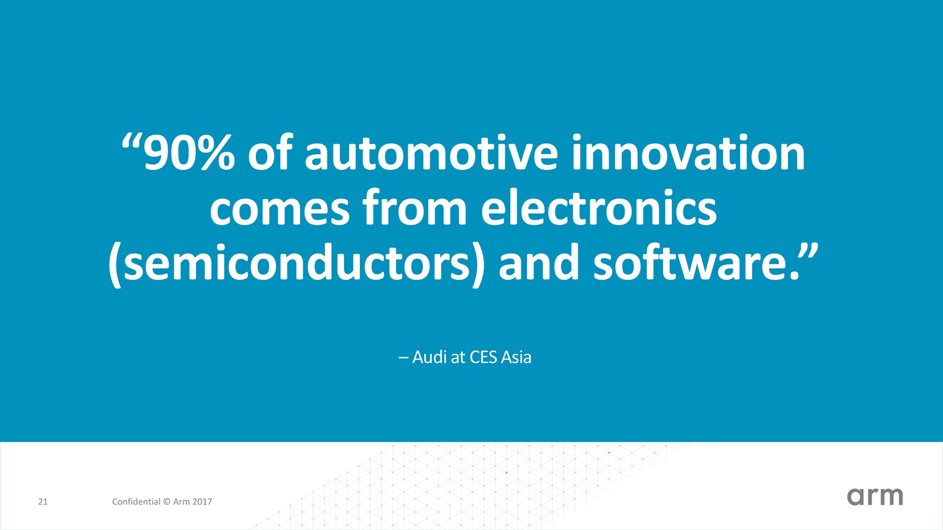 of automotive innovation comes from electronics semiconductors and | SoftBank