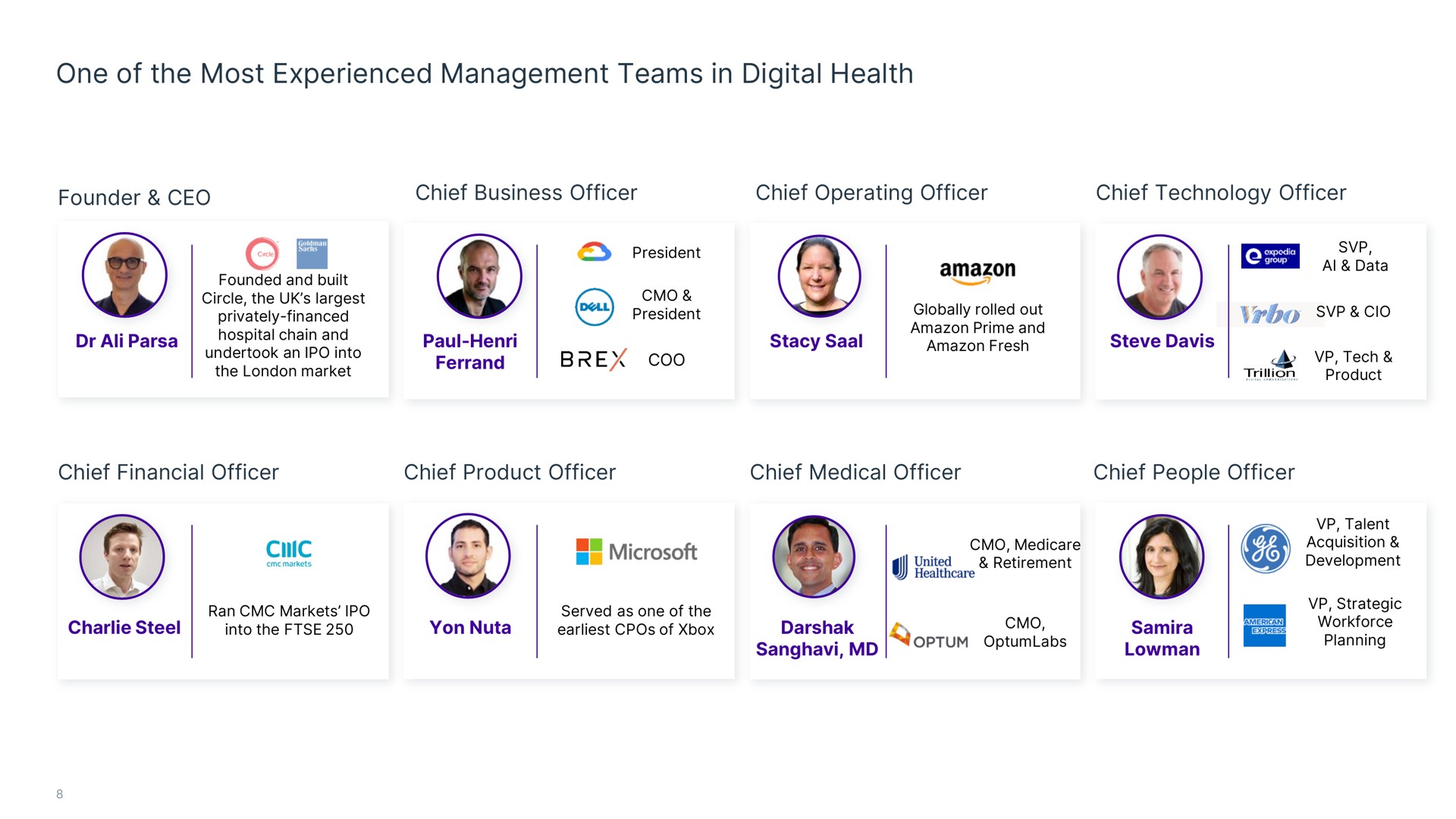 one of the most experienced management teams in digital health | Babylon