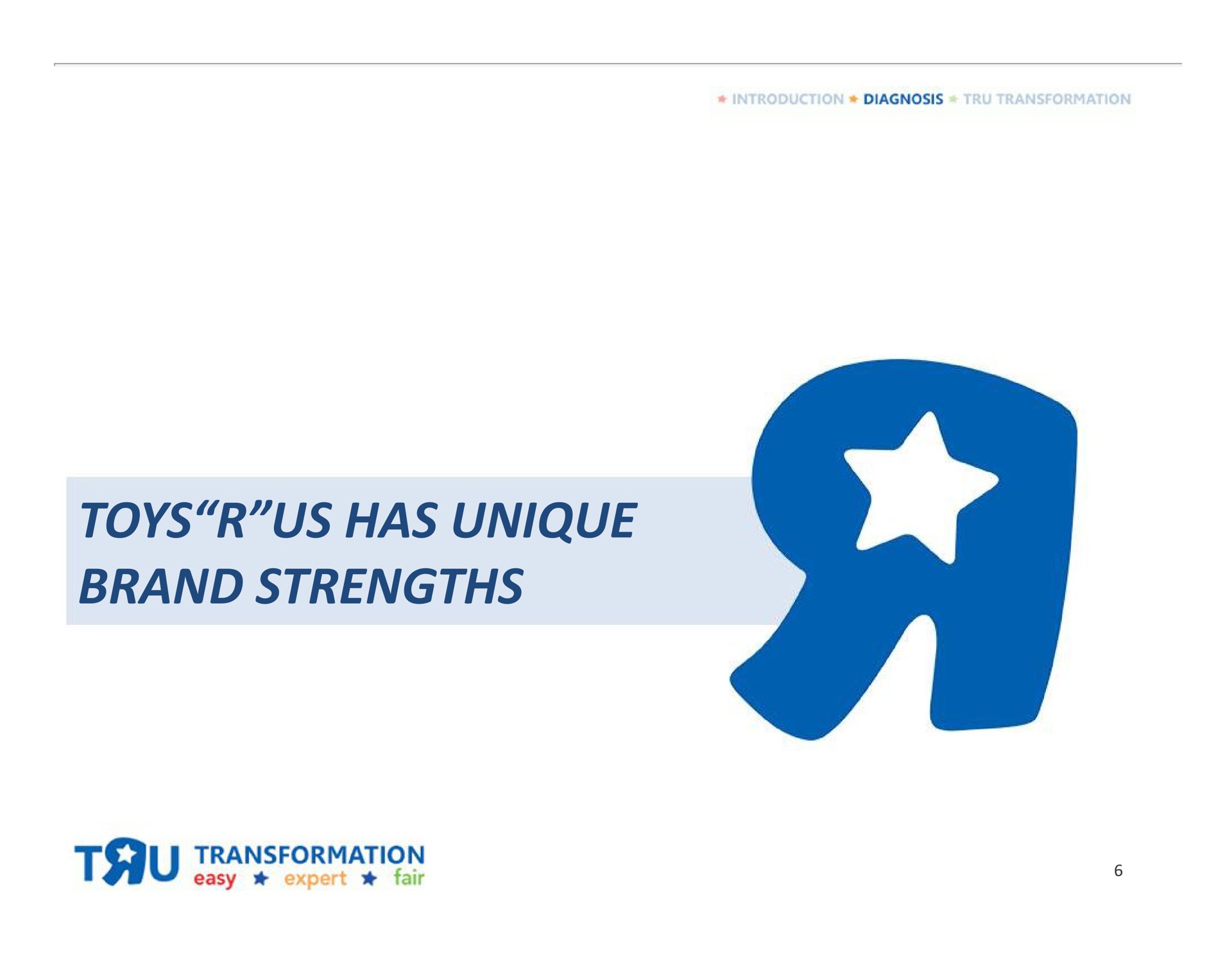 toys us has unique brand strengths transformation | Toys R Us