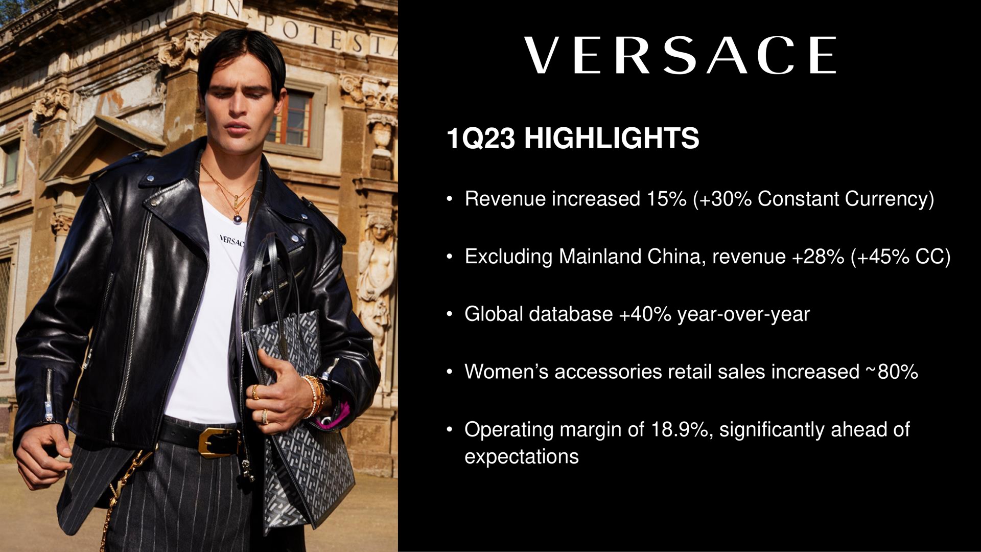 highlights revenue increased constant currency excluding china revenue global year over year women accessories retail sales increased operating margin of significantly ahead of expectations | Capri Holdings