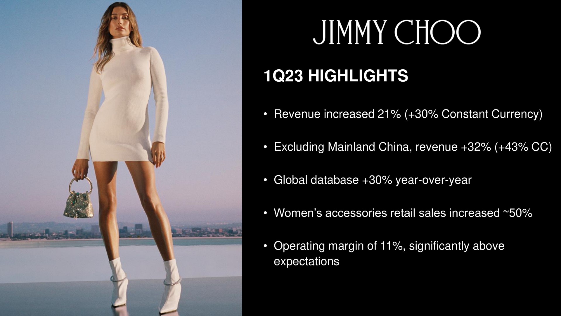 highlights revenue increased constant currency excluding china revenue global year over year women accessories retail sales increased operating margin of significantly above expectations jimmy | Capri Holdings