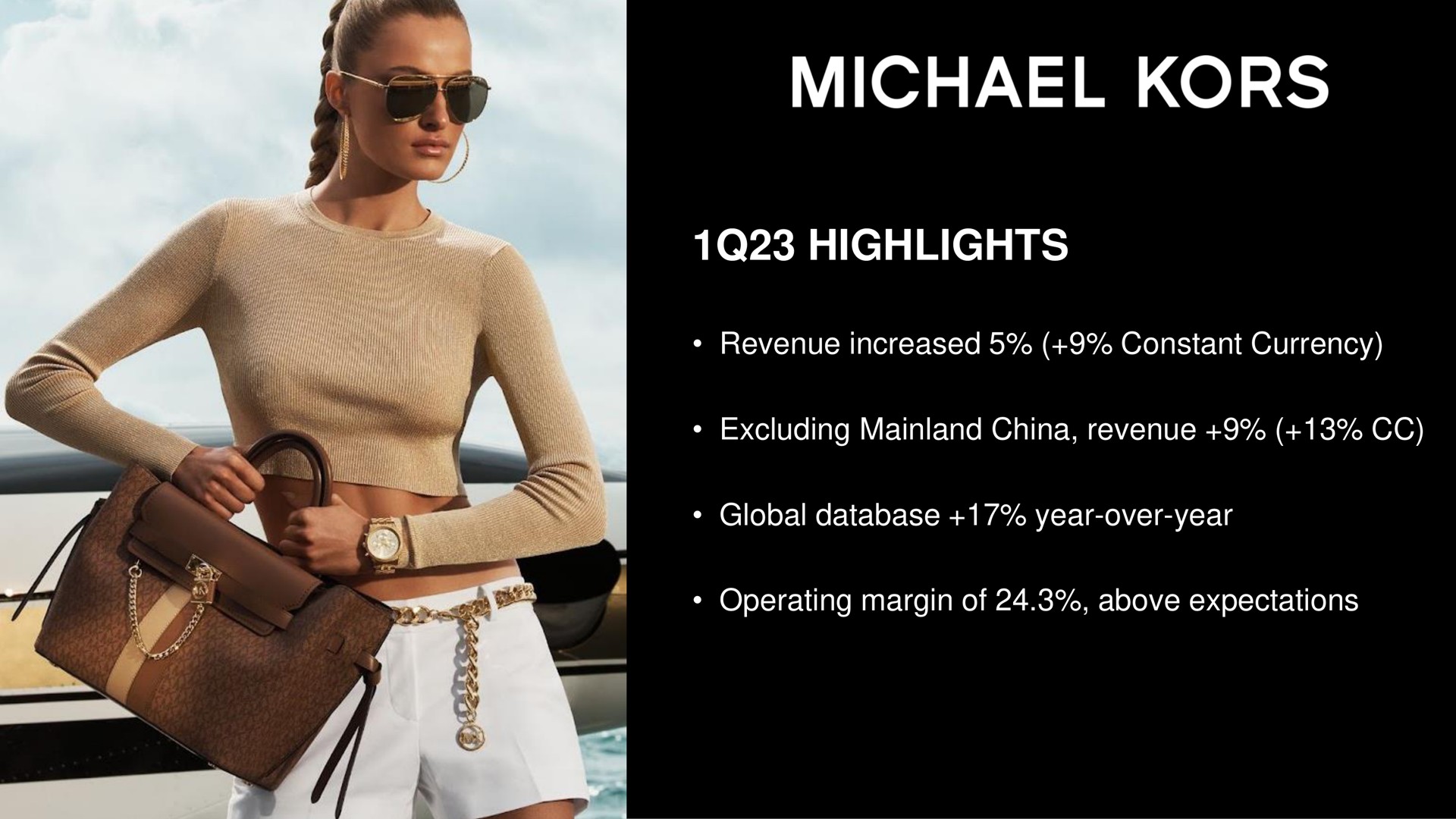 highlights revenue increased constant currency excluding china revenue global year over year operating margin of above expectations kors | Capri Holdings