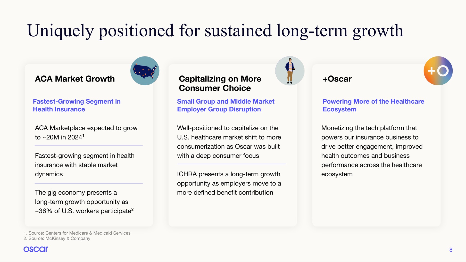 uniquely positioned for sustained long term growth | Oscar Health