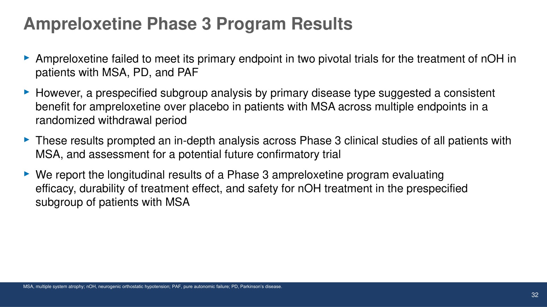 phase program results | Theravance Biopharma
