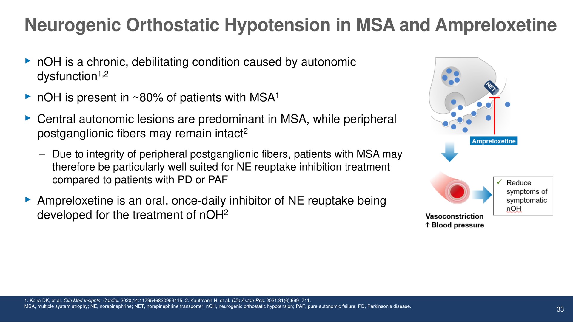 neurogenic orthostatic hypotension in and | Theravance Biopharma