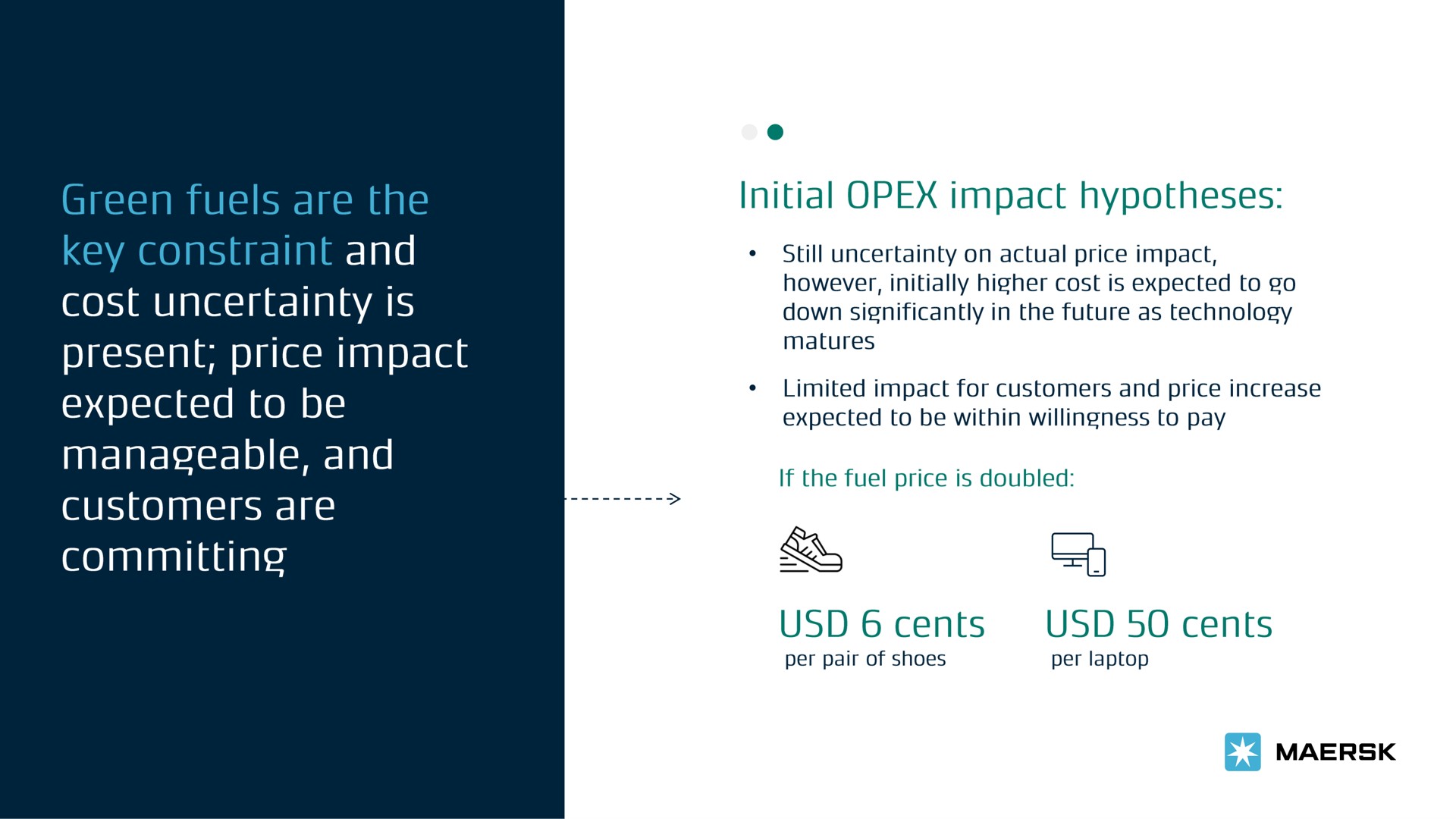 green fuels are the key constraint and cost uncertainty is present price impact expected to be manageable and customers are committing initial impact hypotheses cents cents | Maersk