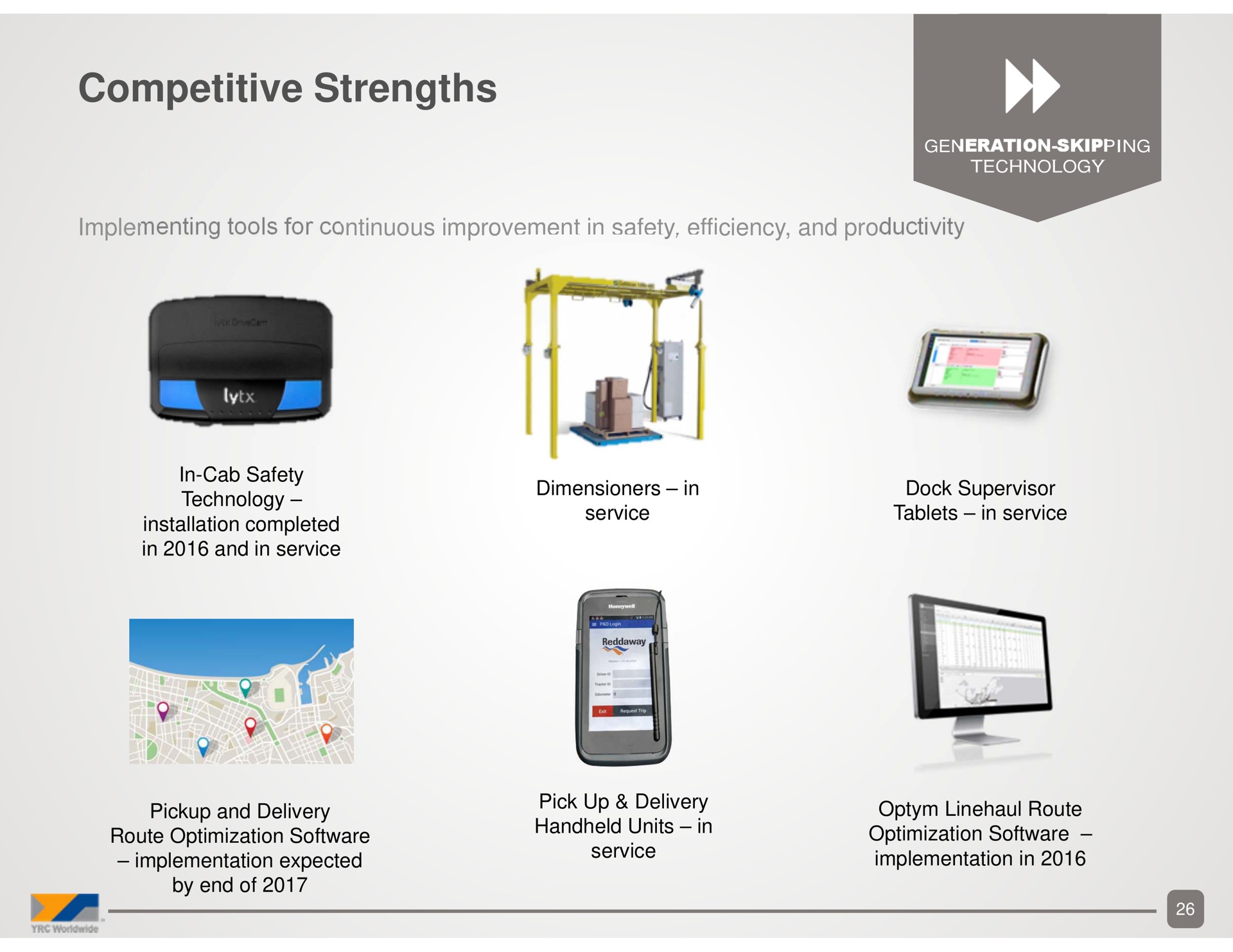 competitive strengths | Yellow Corporation