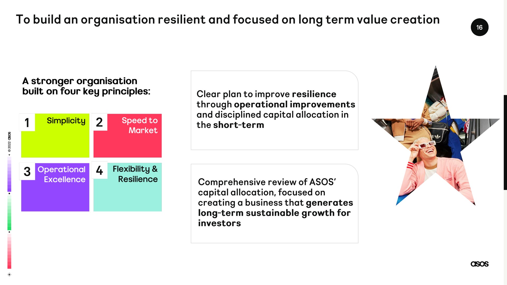 to build an resilient and focused on long term value creation built on four key principles simplicity excellence resilience clear plan to improve resilience the short term comprehensive review of | Asos