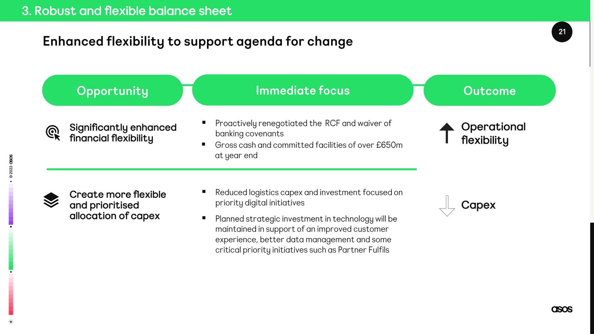 enhanced flexibility to support agenda for change opportunity immediate focus outcome significantly enhanced tye be waver or operational | Asos