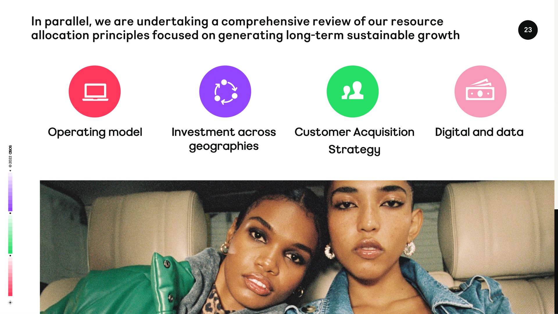 in parallel we are undertaking a comprehensive review of our resource allocation principles focused on generating long term sustainable growth investment across geographies operating model customer acquisition digital and data strategy | Asos