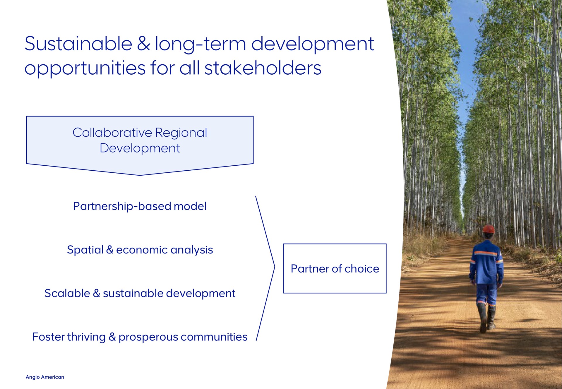 sustainable long term development opportunities for all stakeholders | AngloAmerican