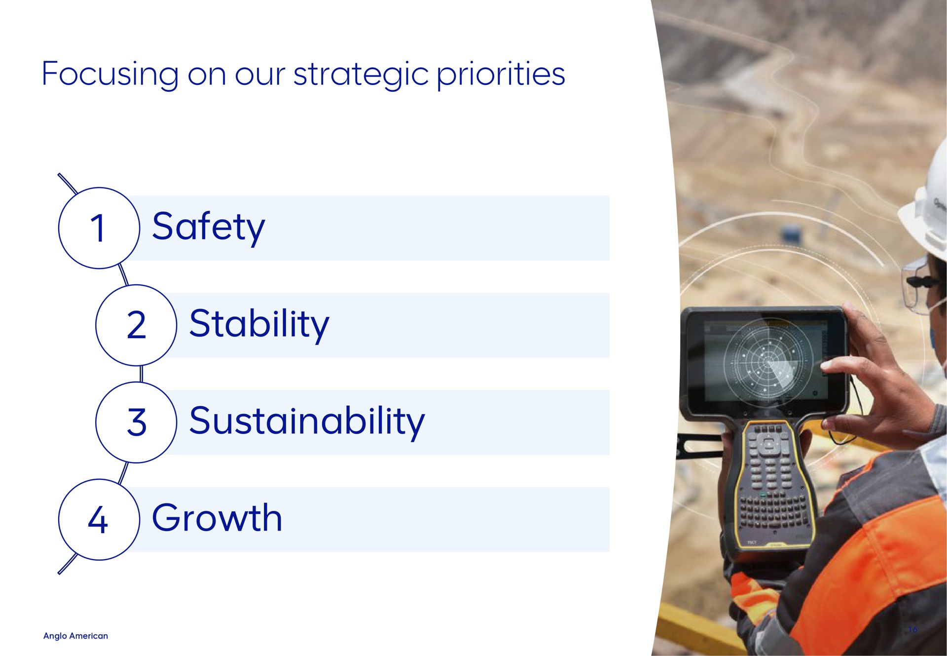 focusing on our strategic priorities safety stability growth | AngloAmerican