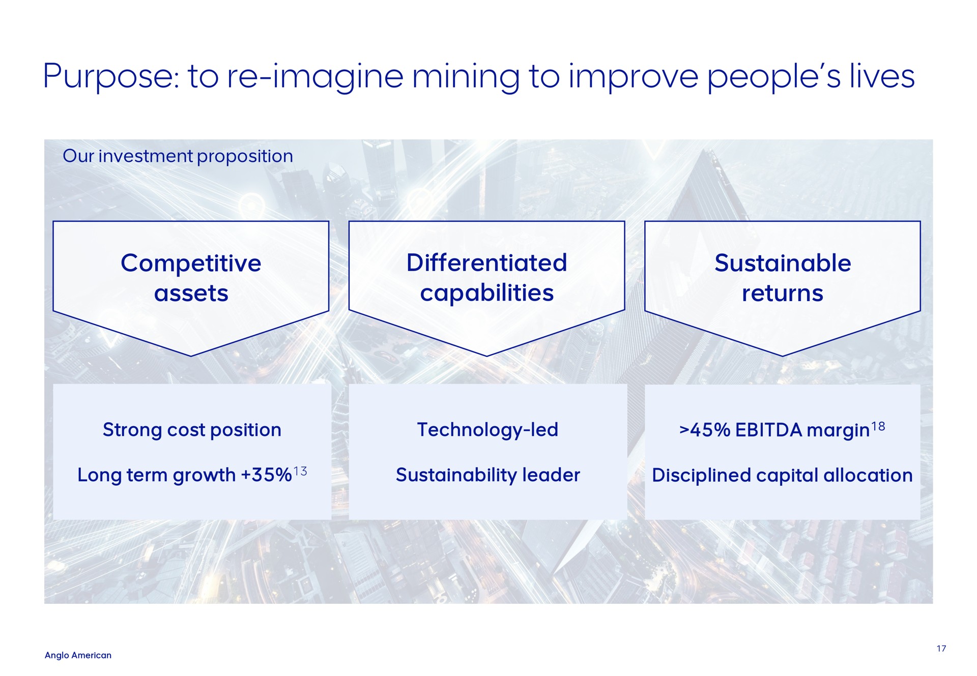 purpose to imagine mining to improve people lives | AngloAmerican