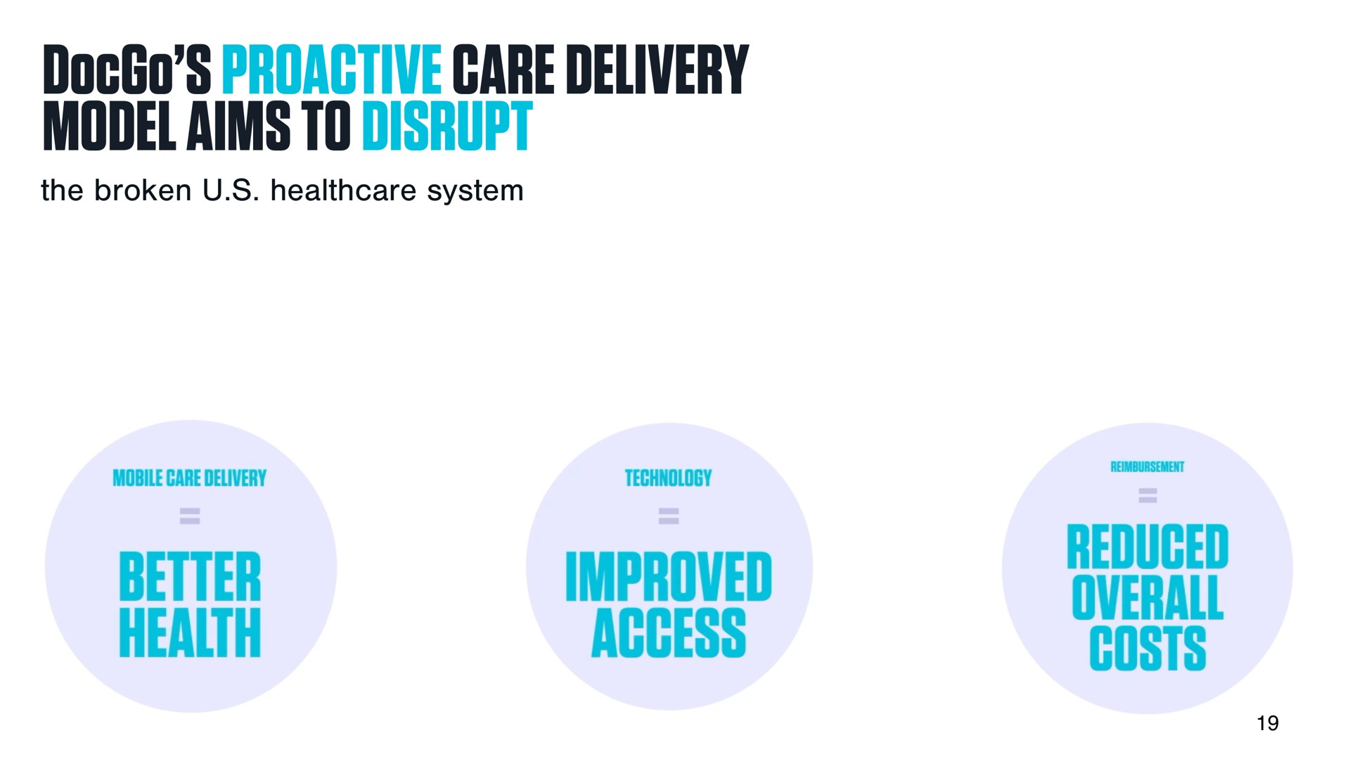 gare delivery model aims to disrupt the broken system better health improved access reduced costs | DocGo