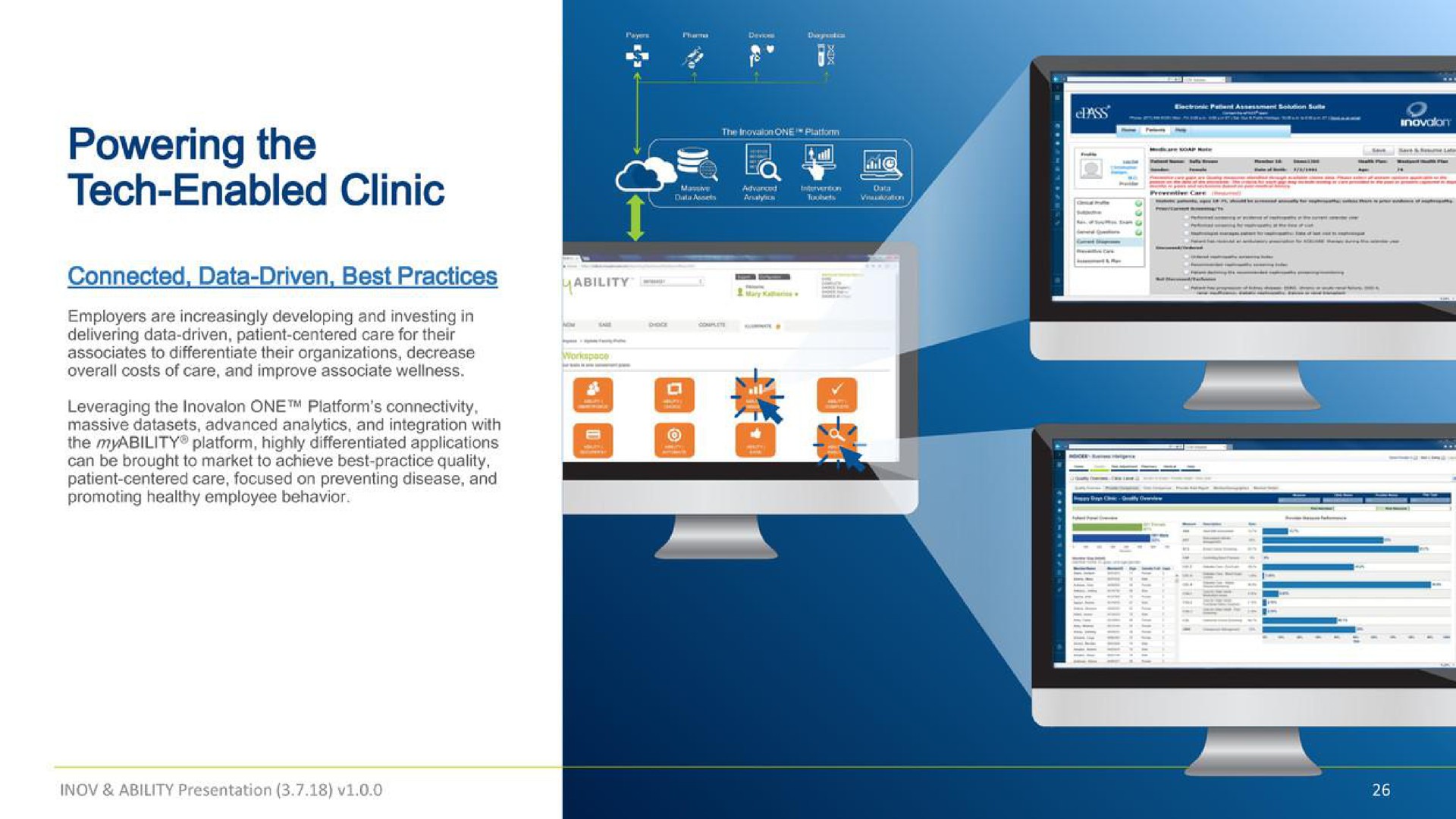 powering the tech enabled clinic | Inovalon