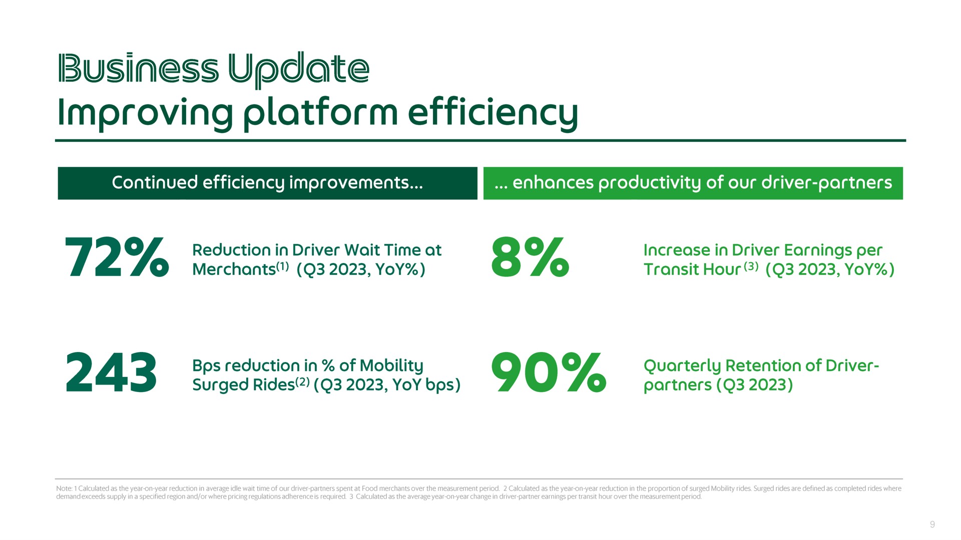 business update improving platform efficiency | Grab
