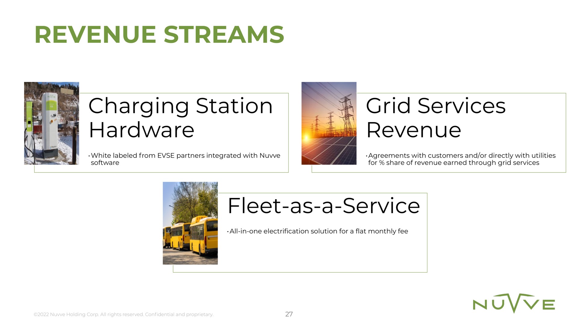 revenue streams charging station hardware grid services revenue fleet as a service | Nuvve