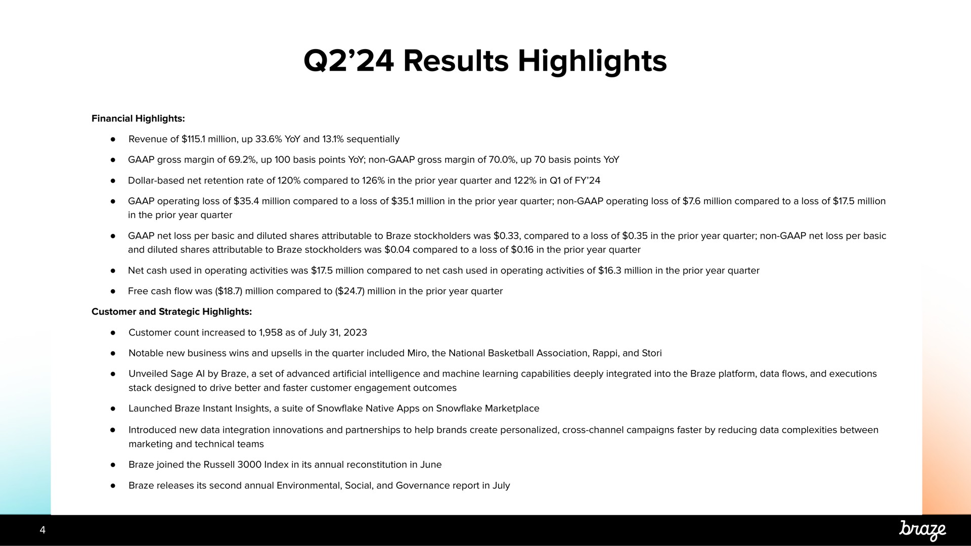 results highlights | Braze
