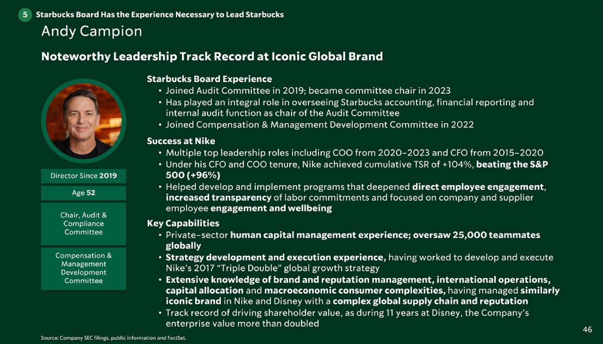 campion noteworthy leadership track record at iconic global brand | Starbucks