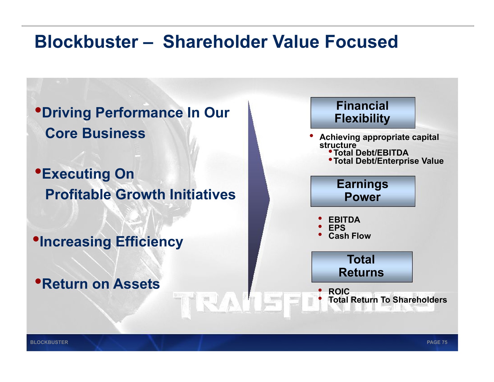 blockbuster shareholder value focused driving performance in our core business executing on increasing efficiency | Blockbuster Video