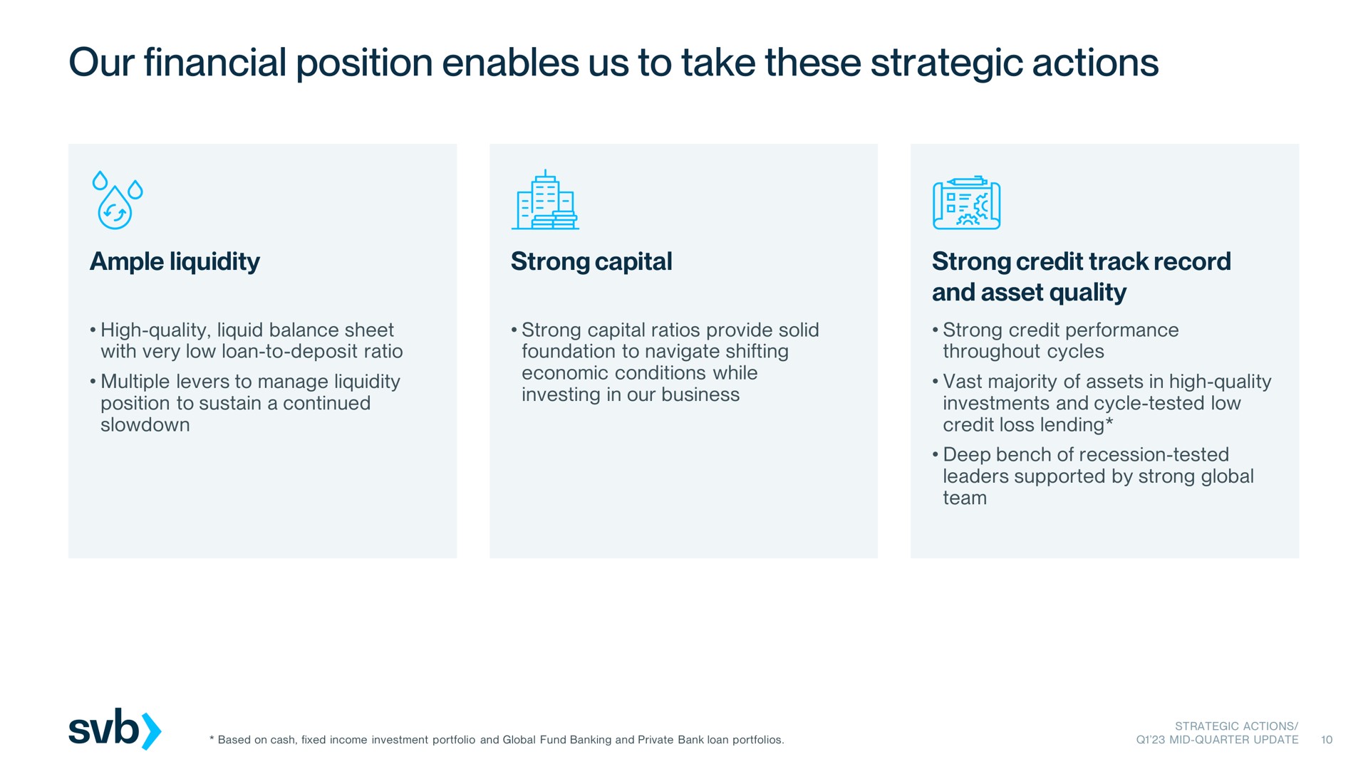 our financial position enables us to take these strategic actions | Silicon Valley Bank