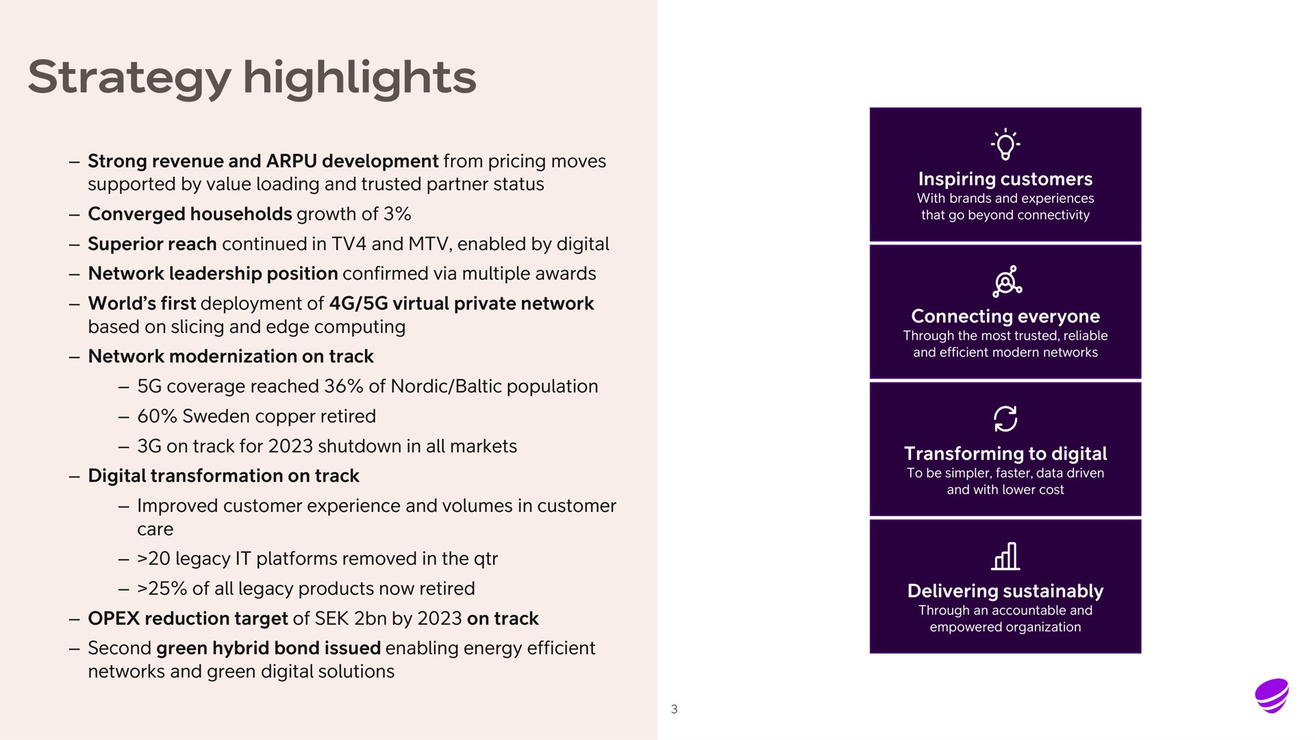 strategy highlights all | Telia Company