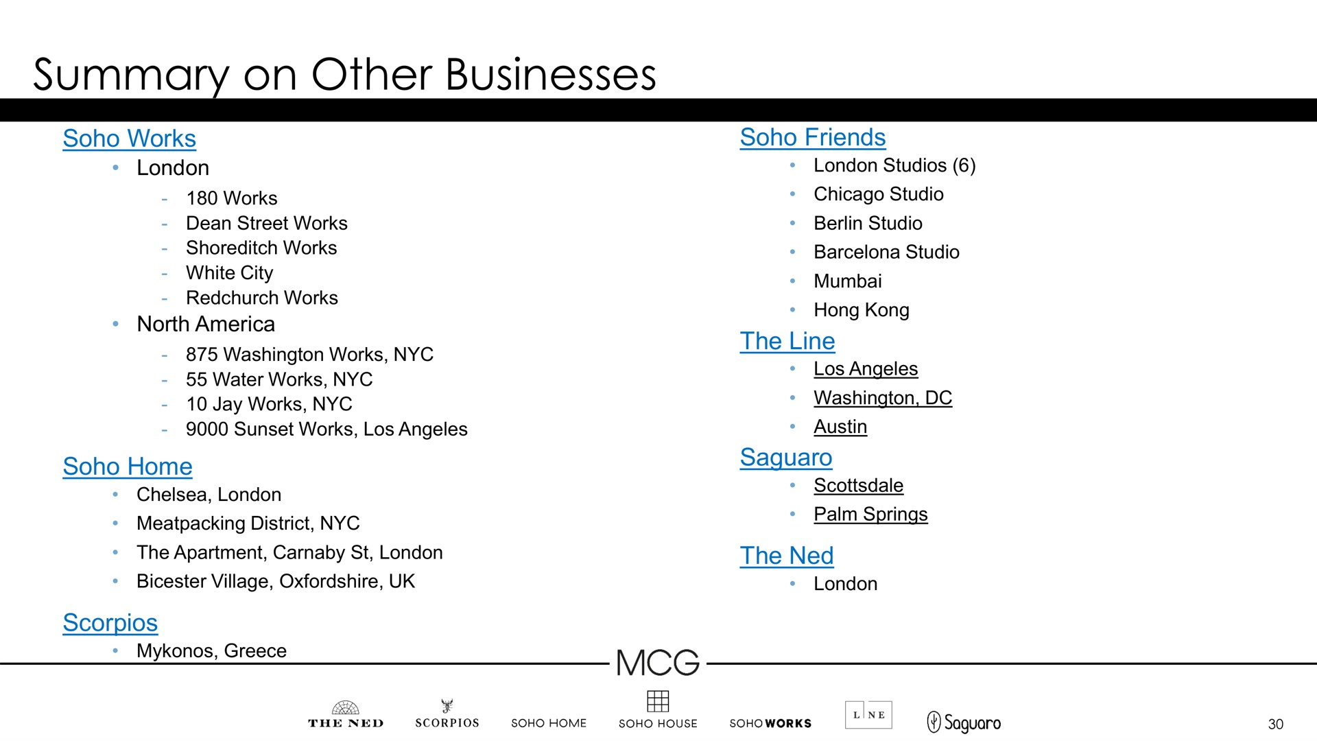 summary on other businesses ase | Membership Collective Group
