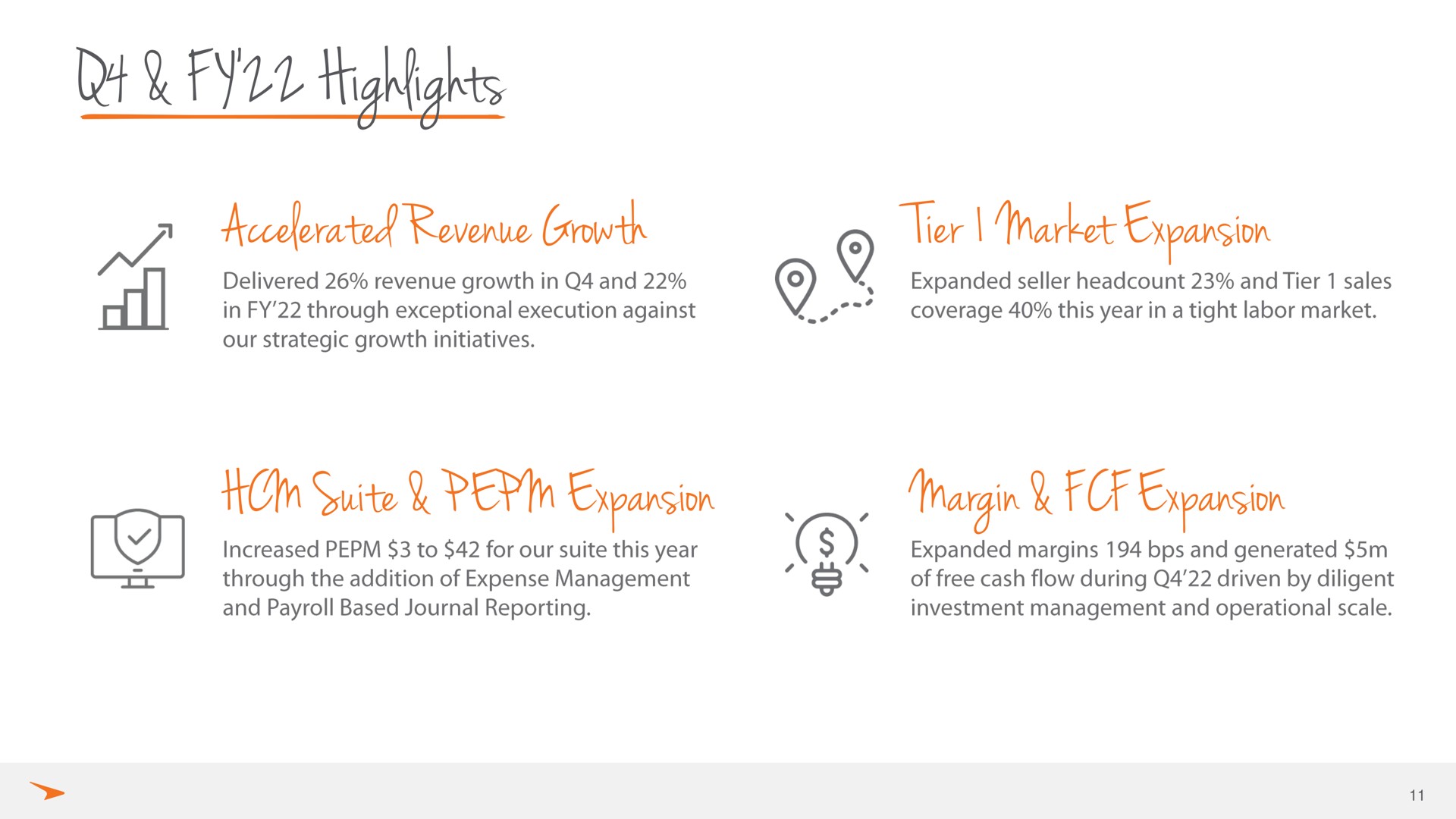 highlights accelerated revenue growth tier market expansion suite expansion margin expansion | Paycor