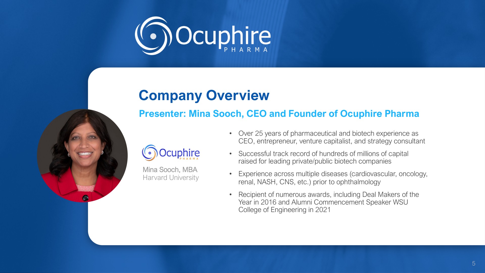 company overview | Ocuphire Pharma