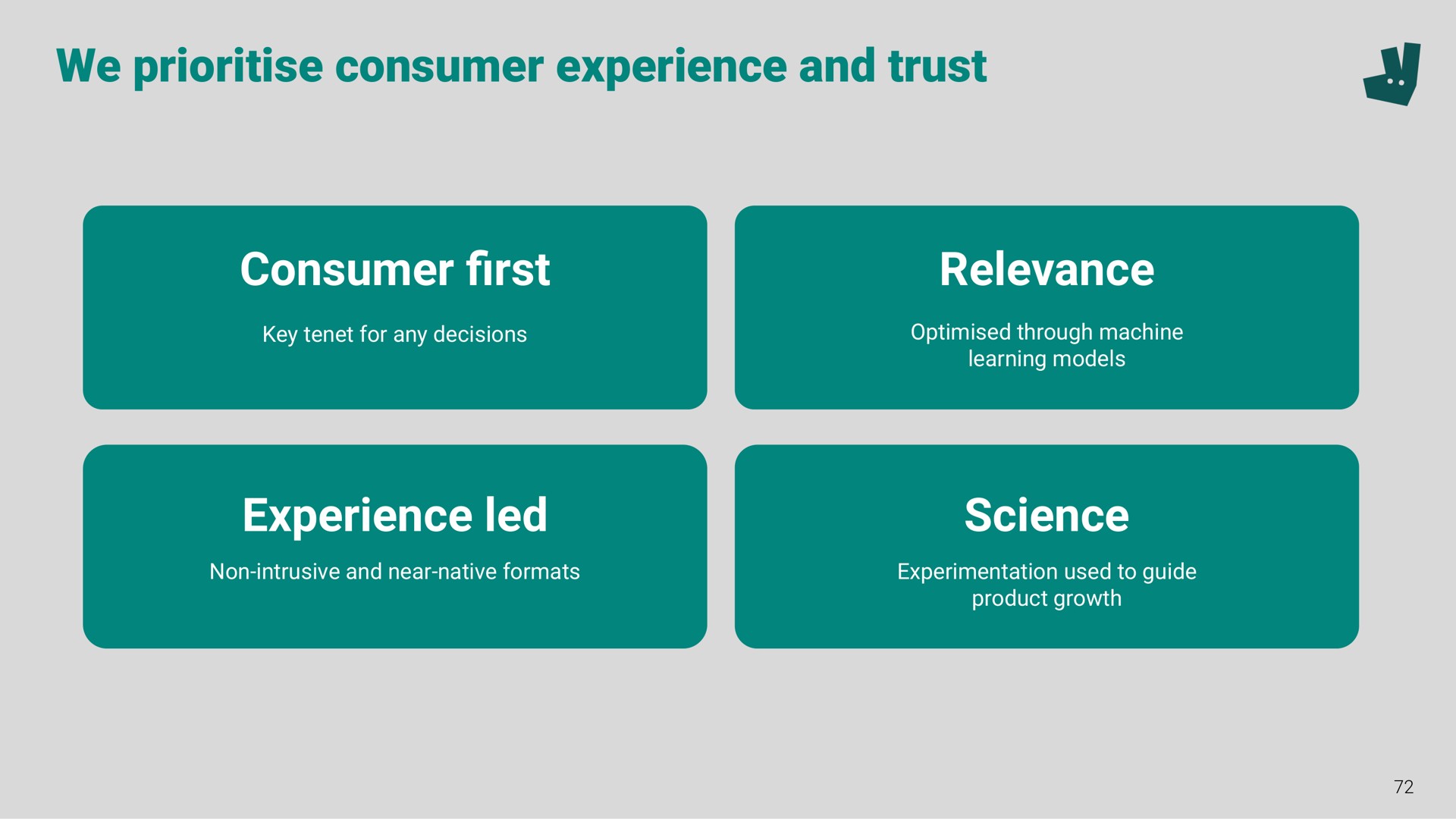we consumer experience and trust consumer experience led relevance science | Deliveroo