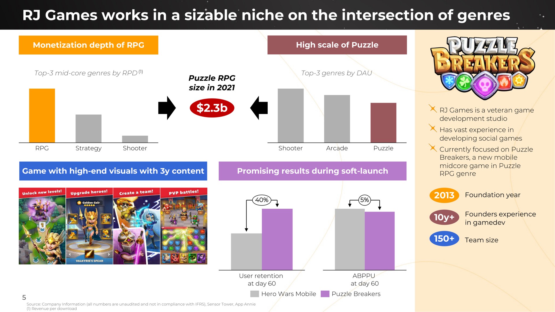 games works in a sizable niche on the intersection of genres | Nexters