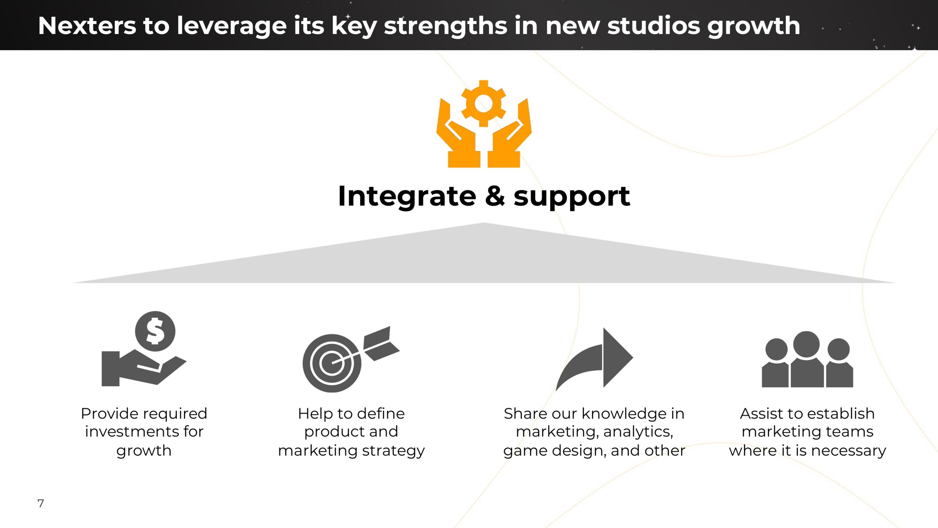 to leverage its key strengths in new studios growth integrate support a | Nexters