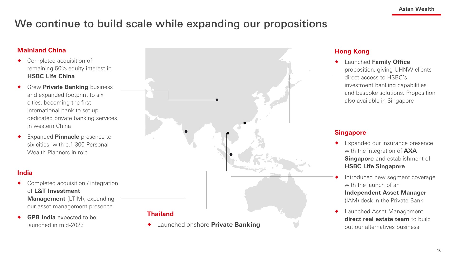 we continue to build scale while expanding our propositions | HSBC