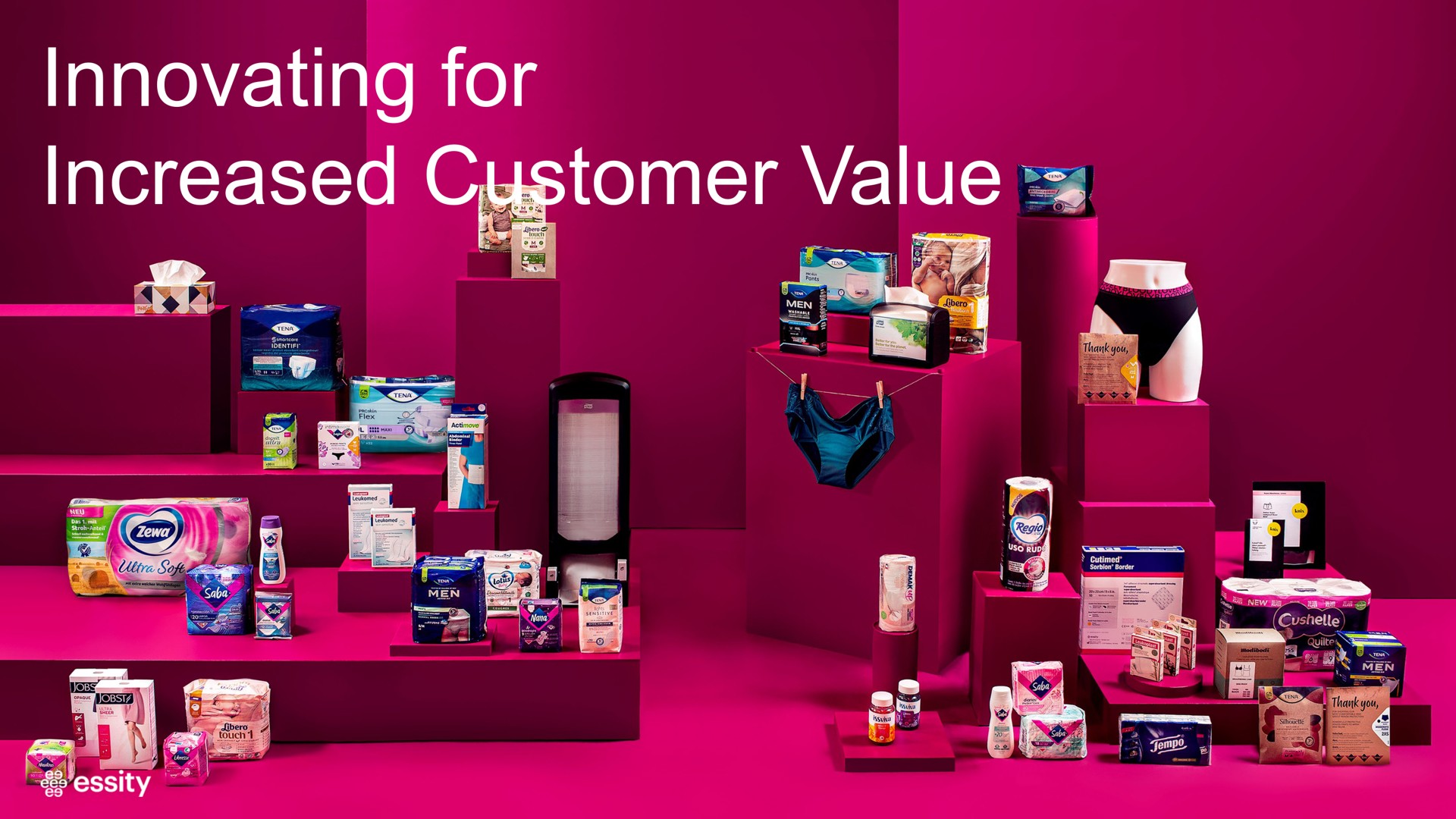innovating for increased customer value text | Essity