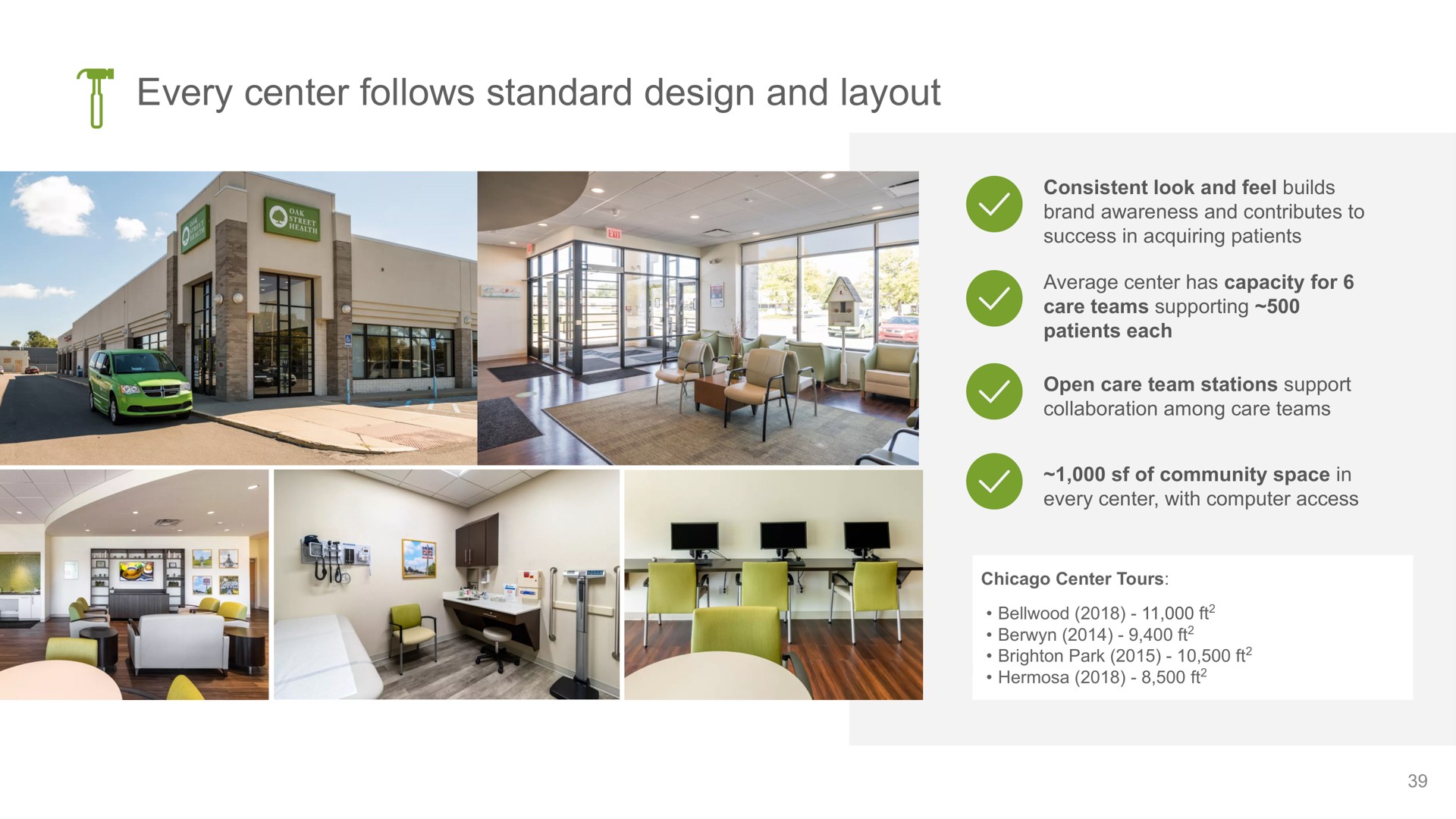every center follows standard design and layout | Oak Street Health