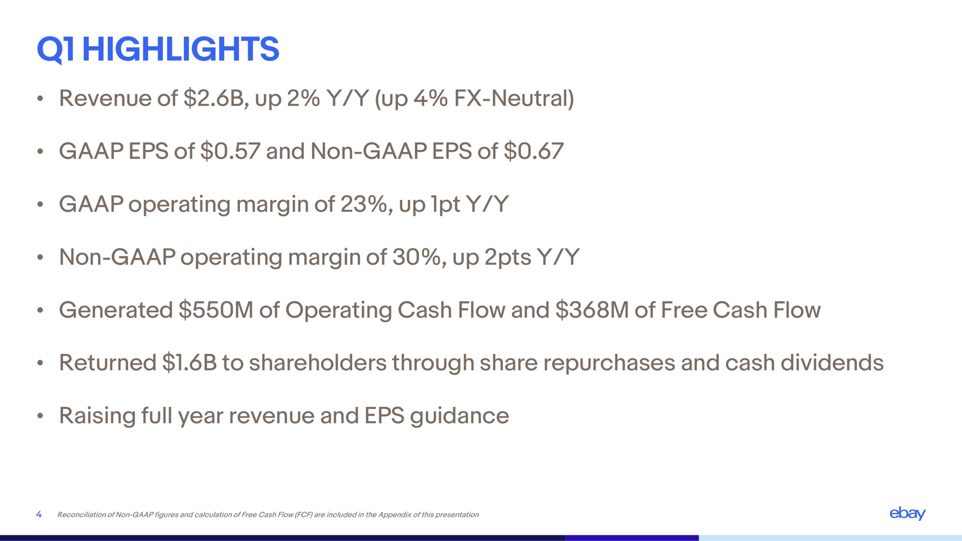 highlights revenue of up up neutral of and non of operating margin of up non operating margin of up generated of operating cash flow and of free cash flow returned to shareholders through share repurchases and cash dividends raising full year revenue and guidance | eBay