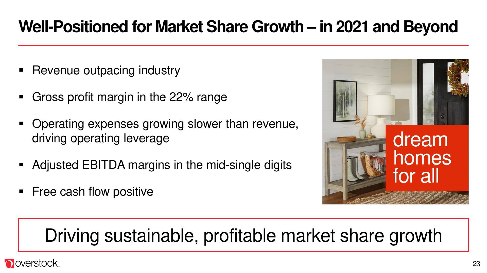 dream homes for all driving sustainable profitable market share growth | Overstock