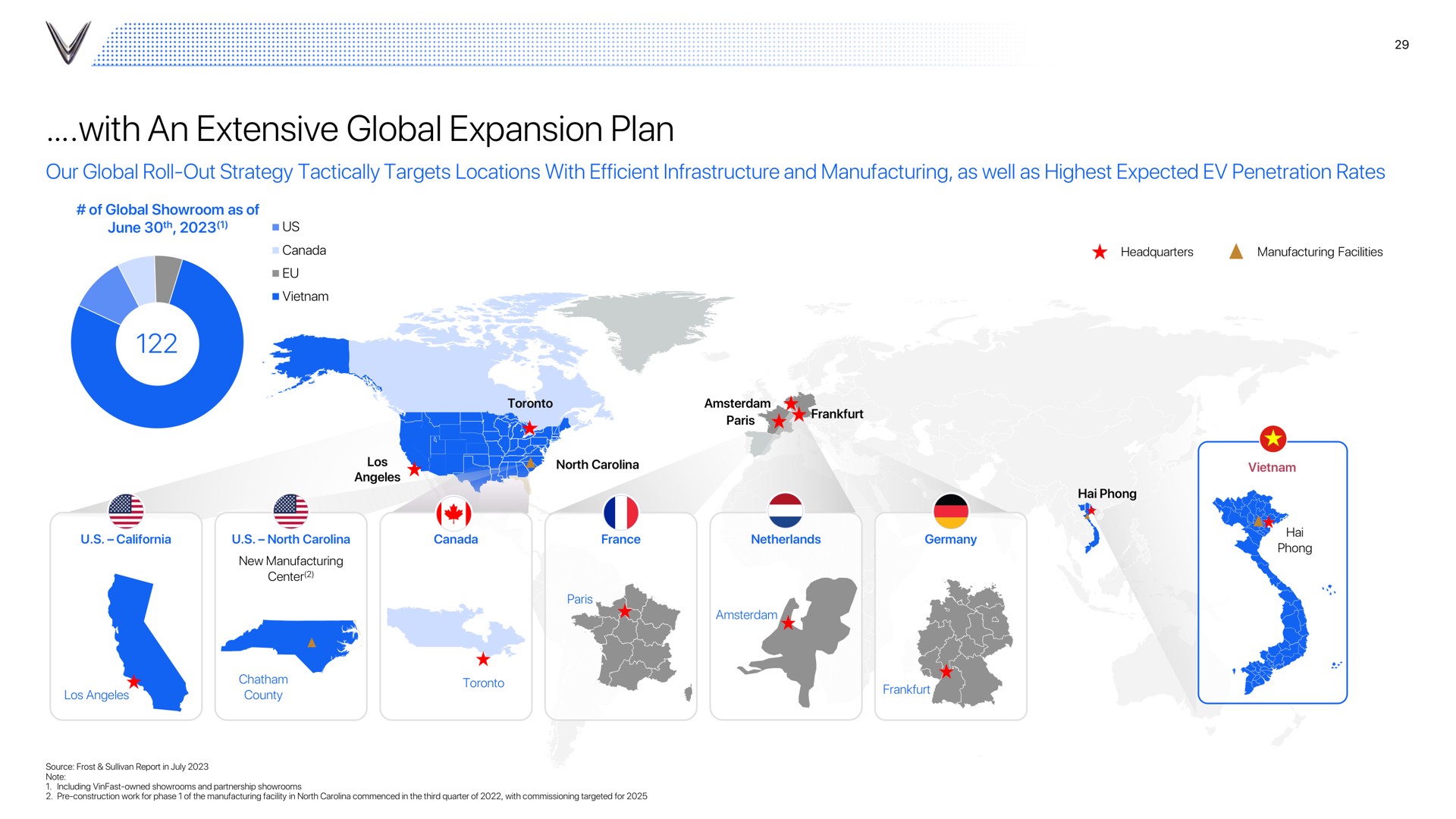 with an extensive global expansion plan | VinFast