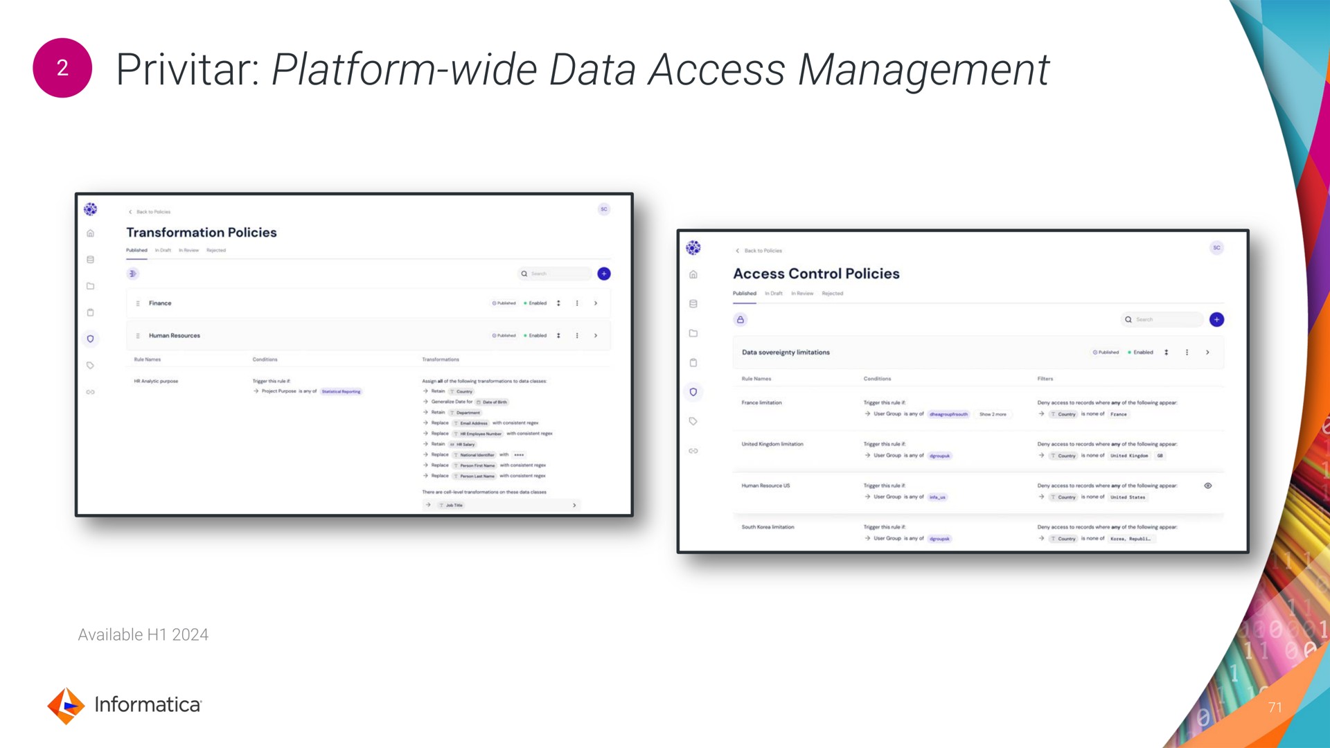 platform wide data access management | Informatica