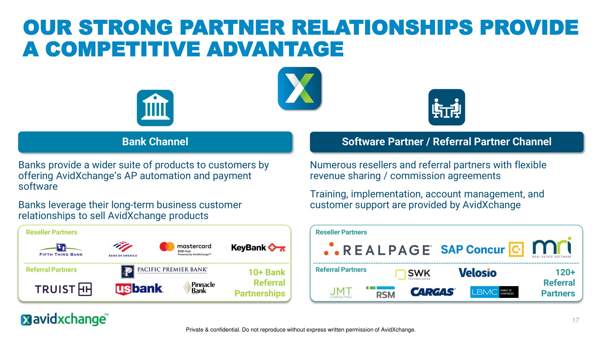 our strong partner relationships provide a competitive advantage i | AvidXchange