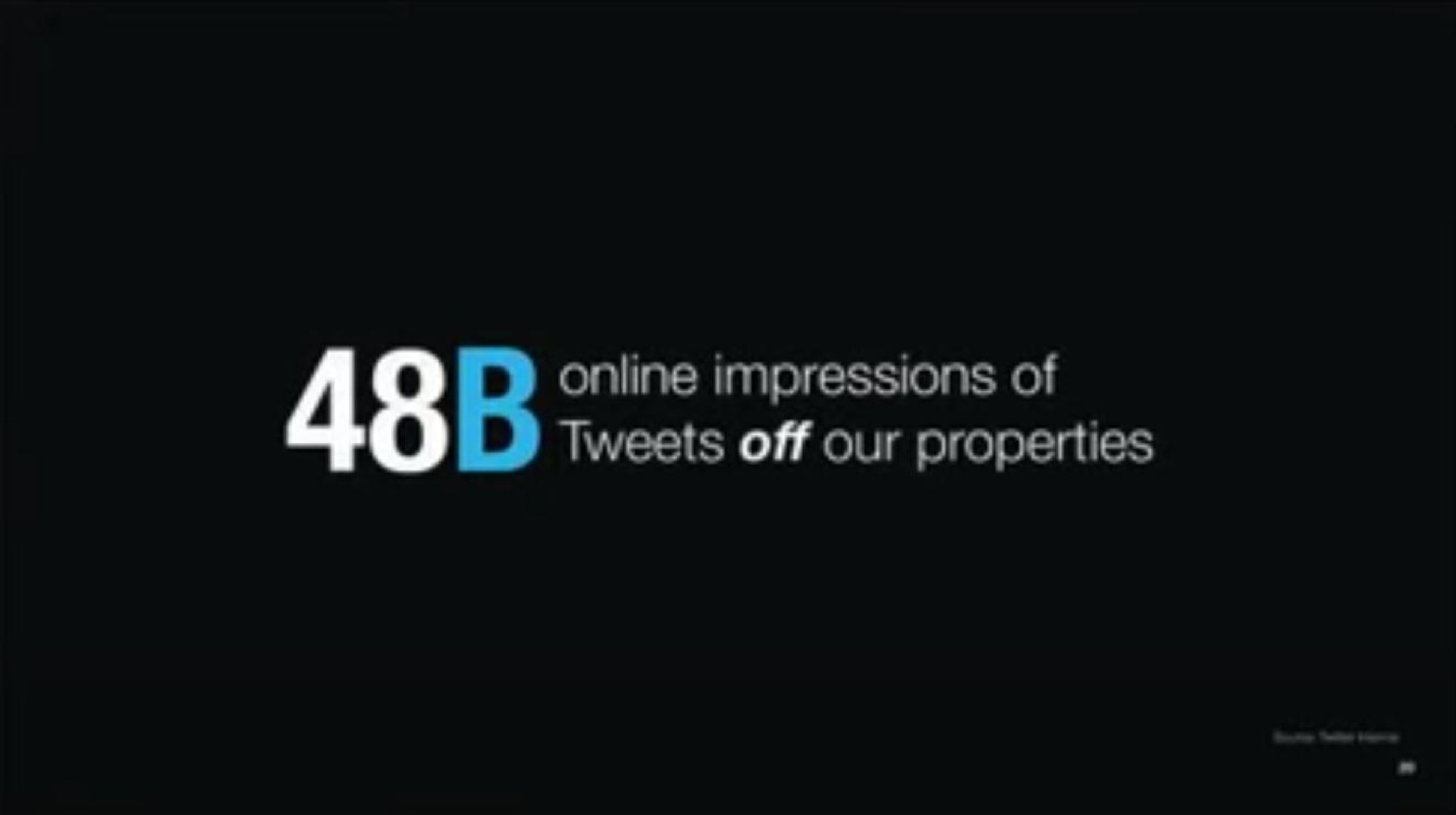 impressions of tweets off our properties | Twitter