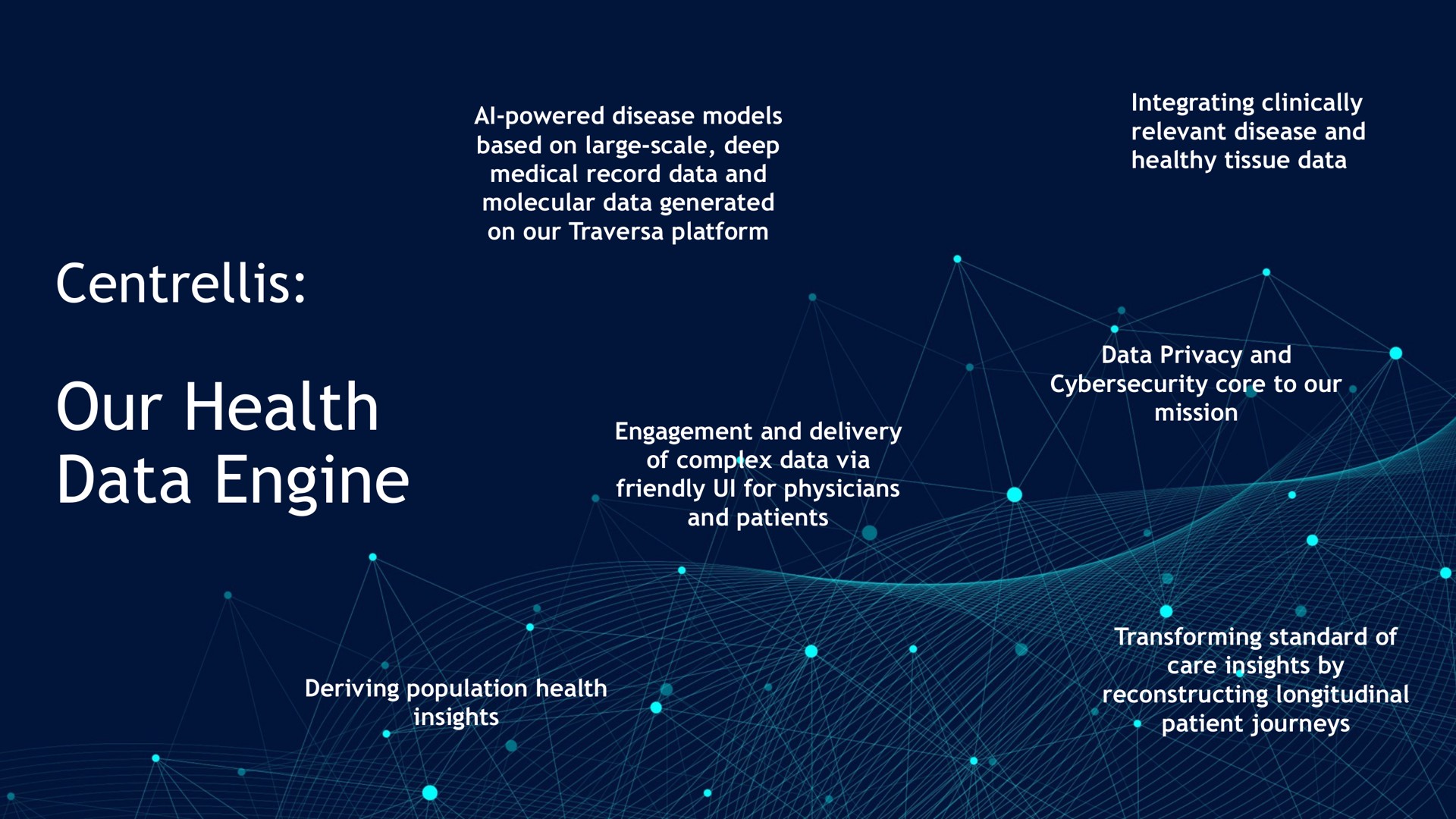 our health data engine | Sema4