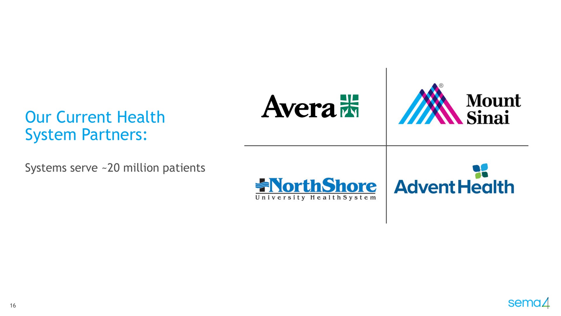our current health system partners avera mount | Sema4