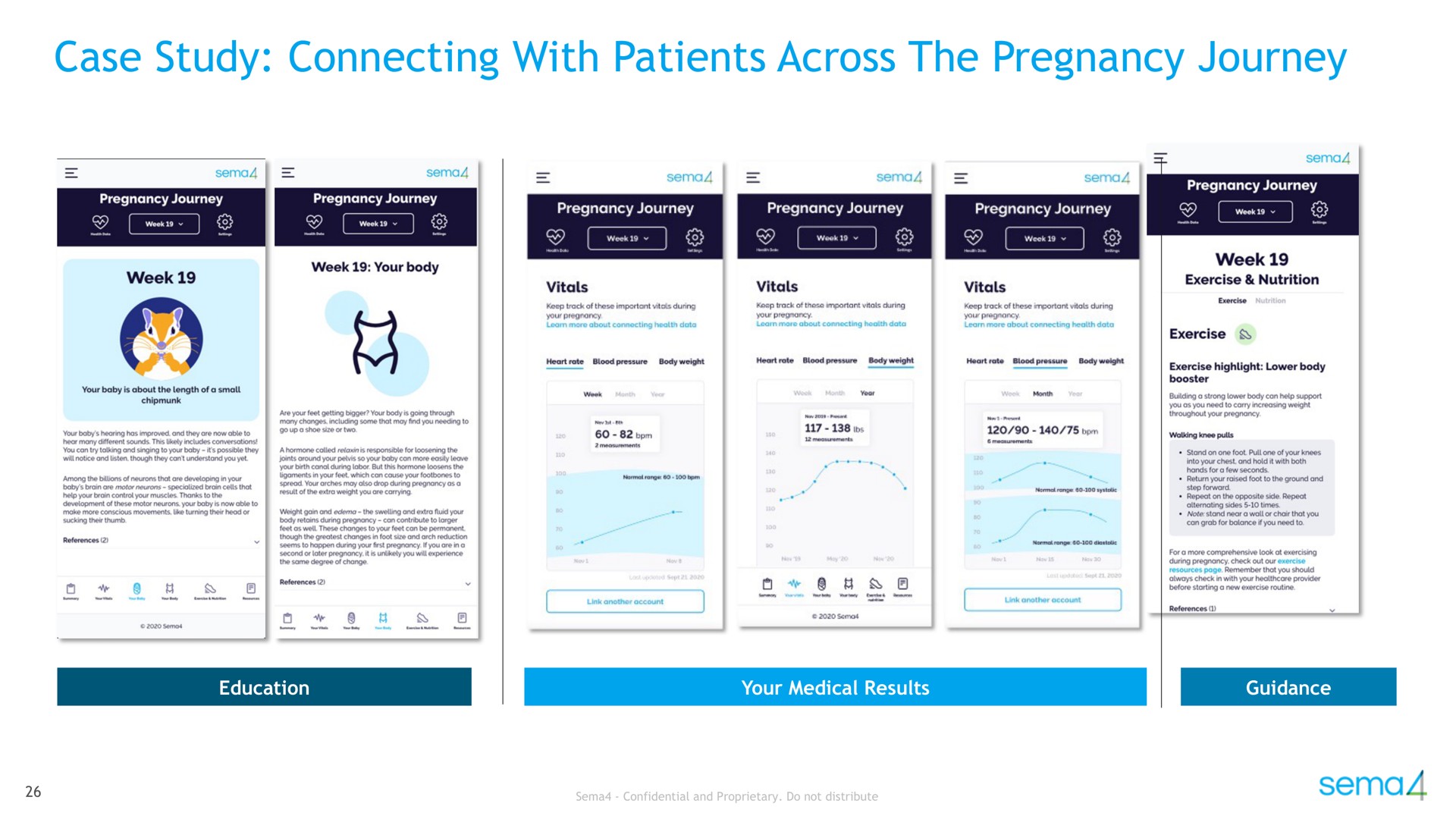 case study connecting with patients across the pregnancy journey | Sema4