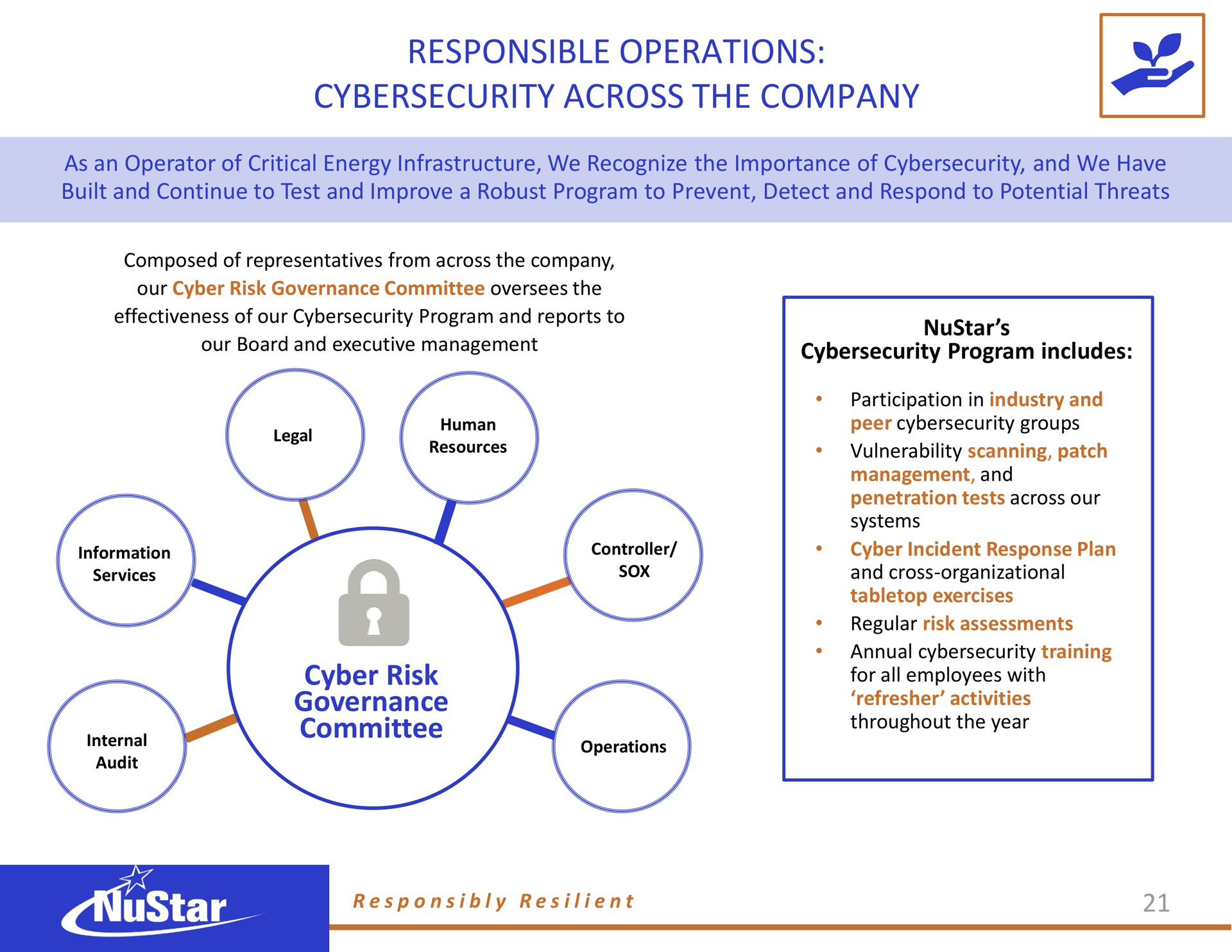 responsible operations across the company | NuStar Energy