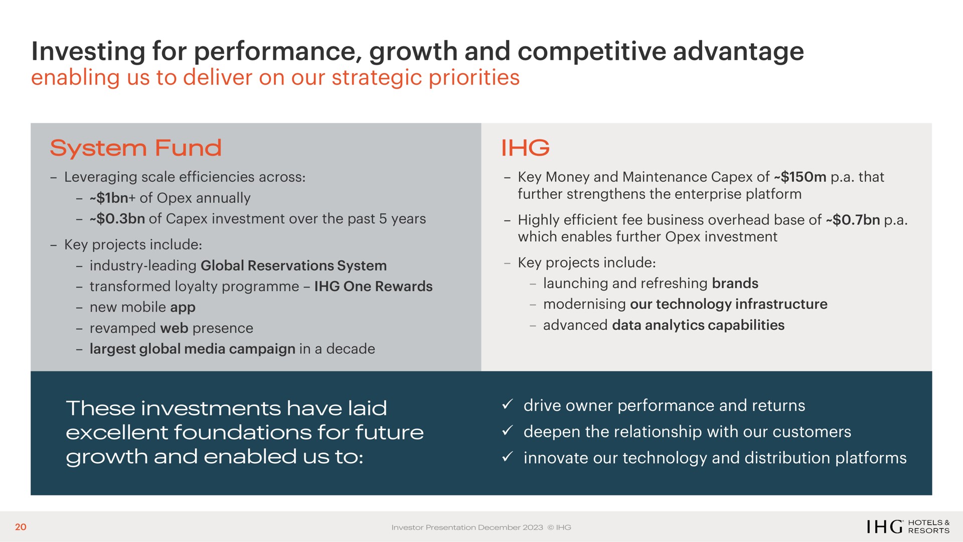 investing for performance growth and competitive advantage enabling us to deliver on our strategic priorities system fund | IHG Hotels