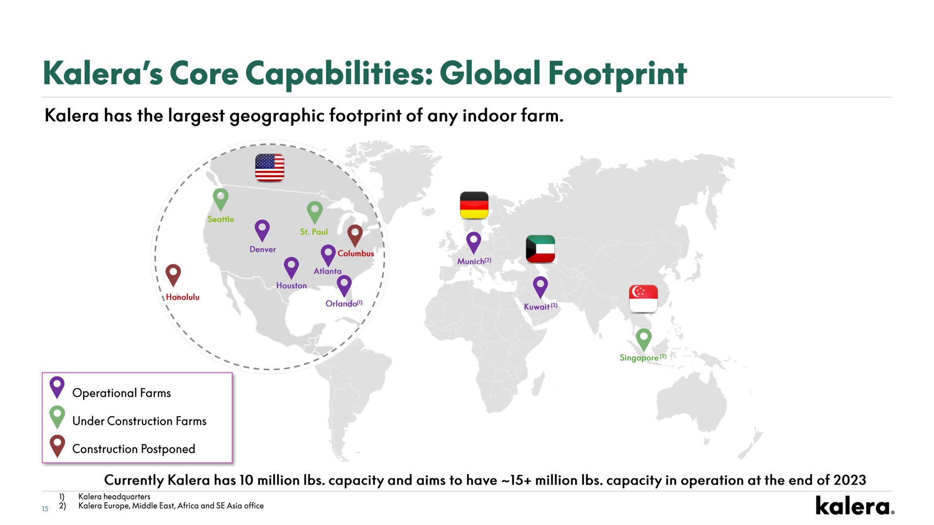 core capabilities global footprint | Kalera