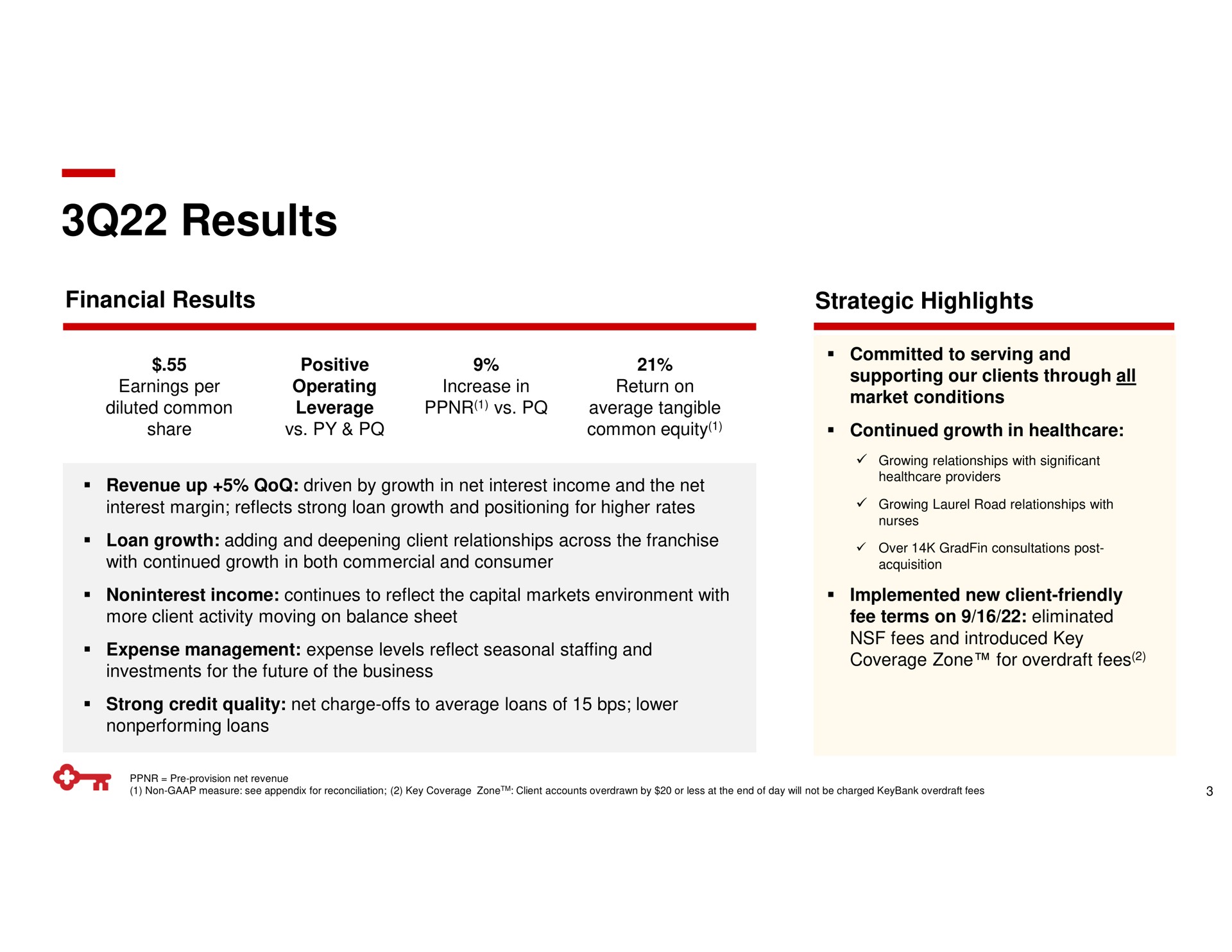 results financial results strategic highlights | KeyCorp