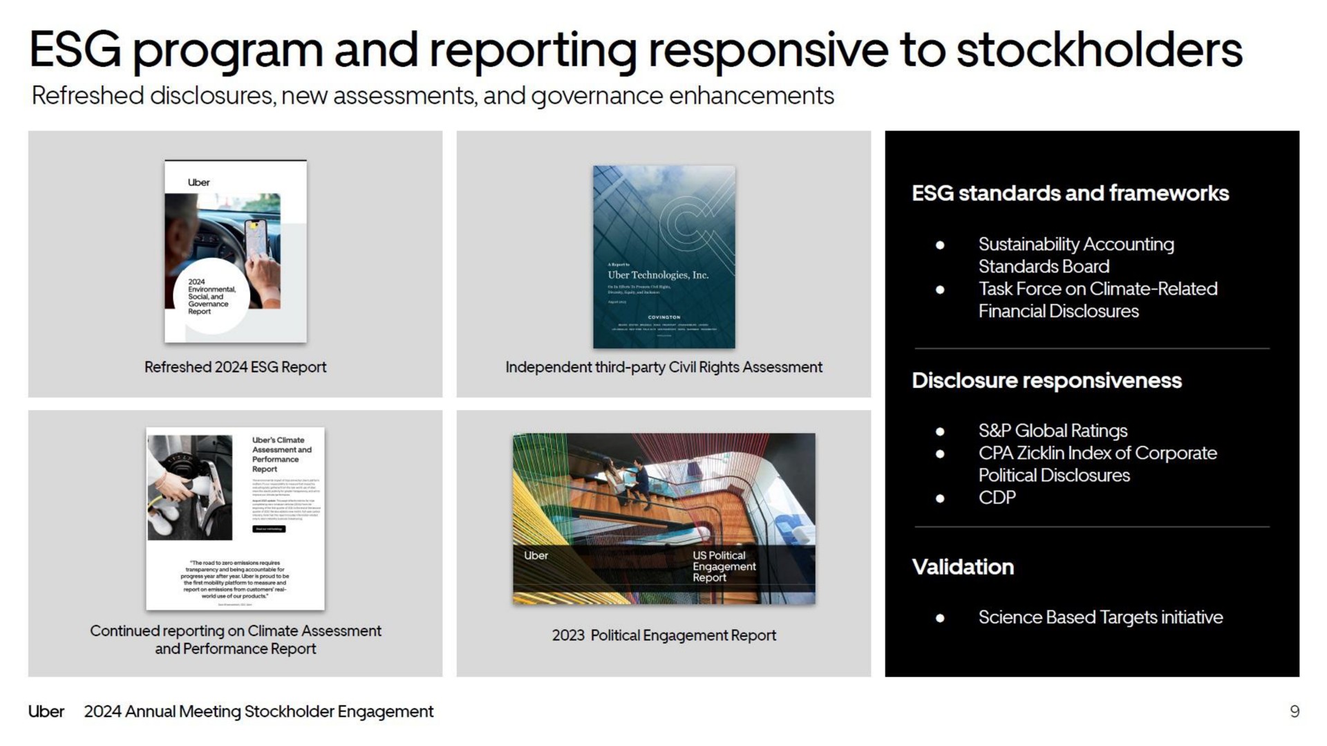 program and reporting responsive to stockholders | Uber