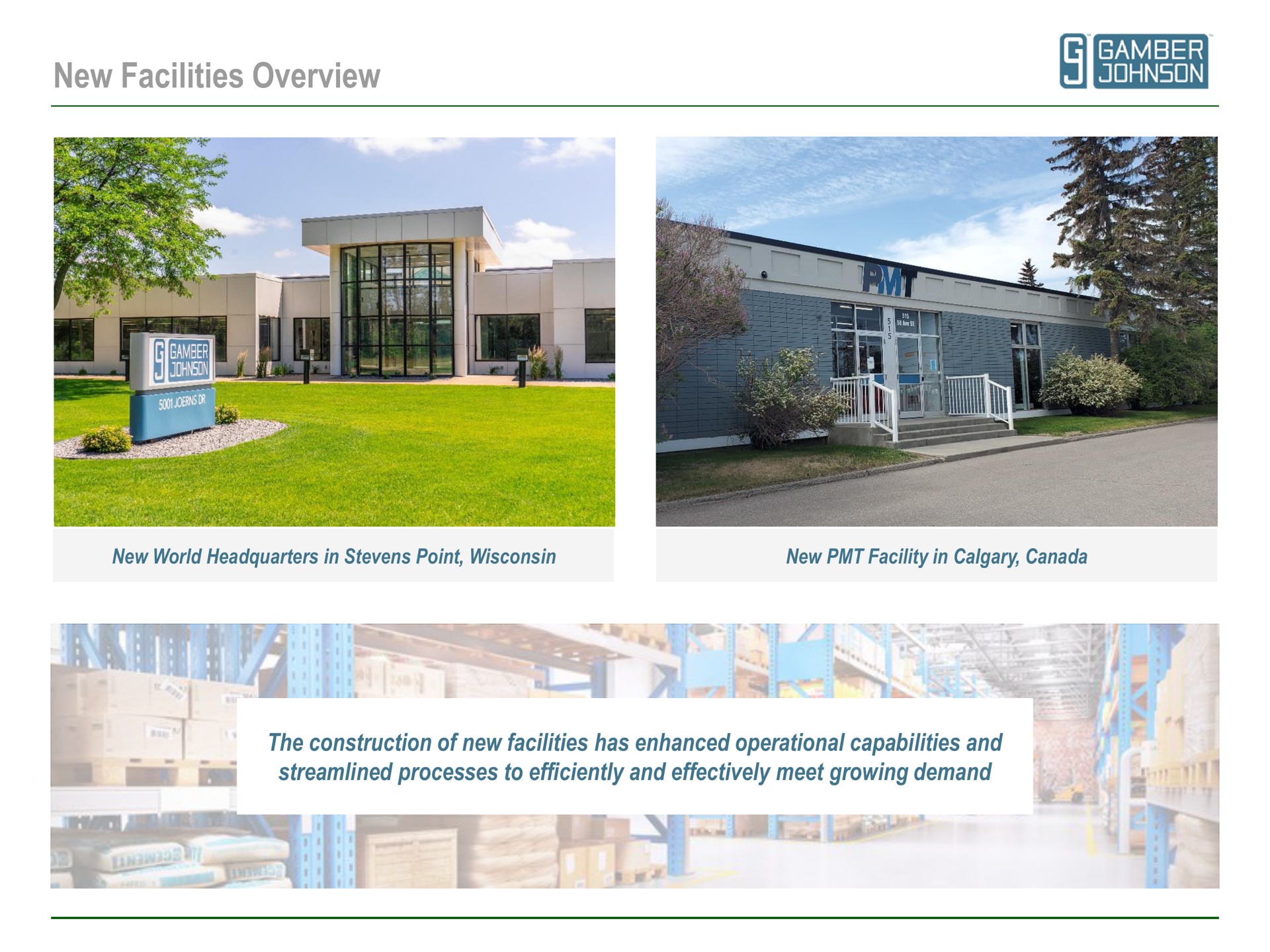 new facilities overview a i | Main Street Capital
